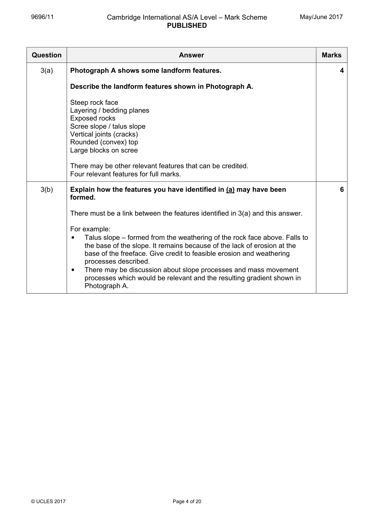 Mark scheme, page 4 of 20
