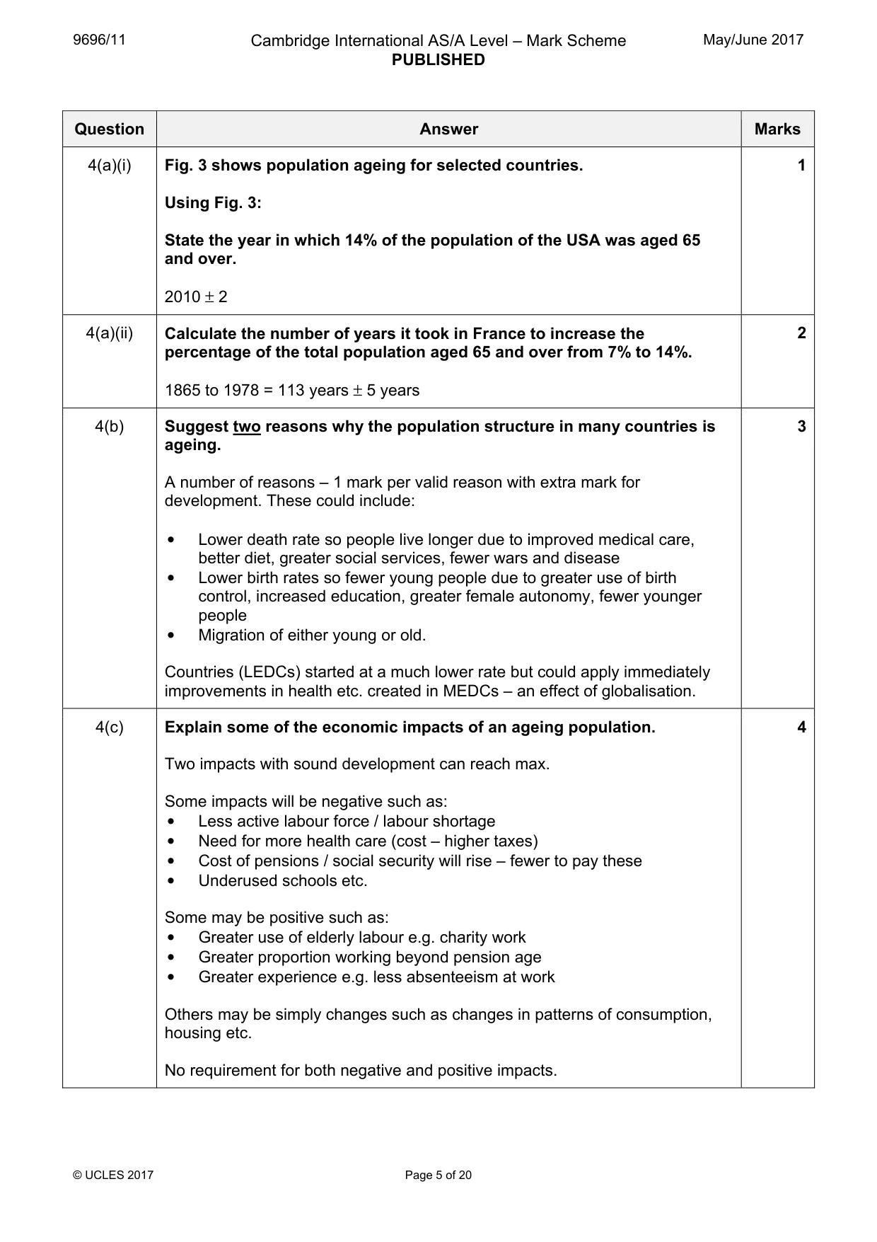 Mark scheme, page 5 of 20