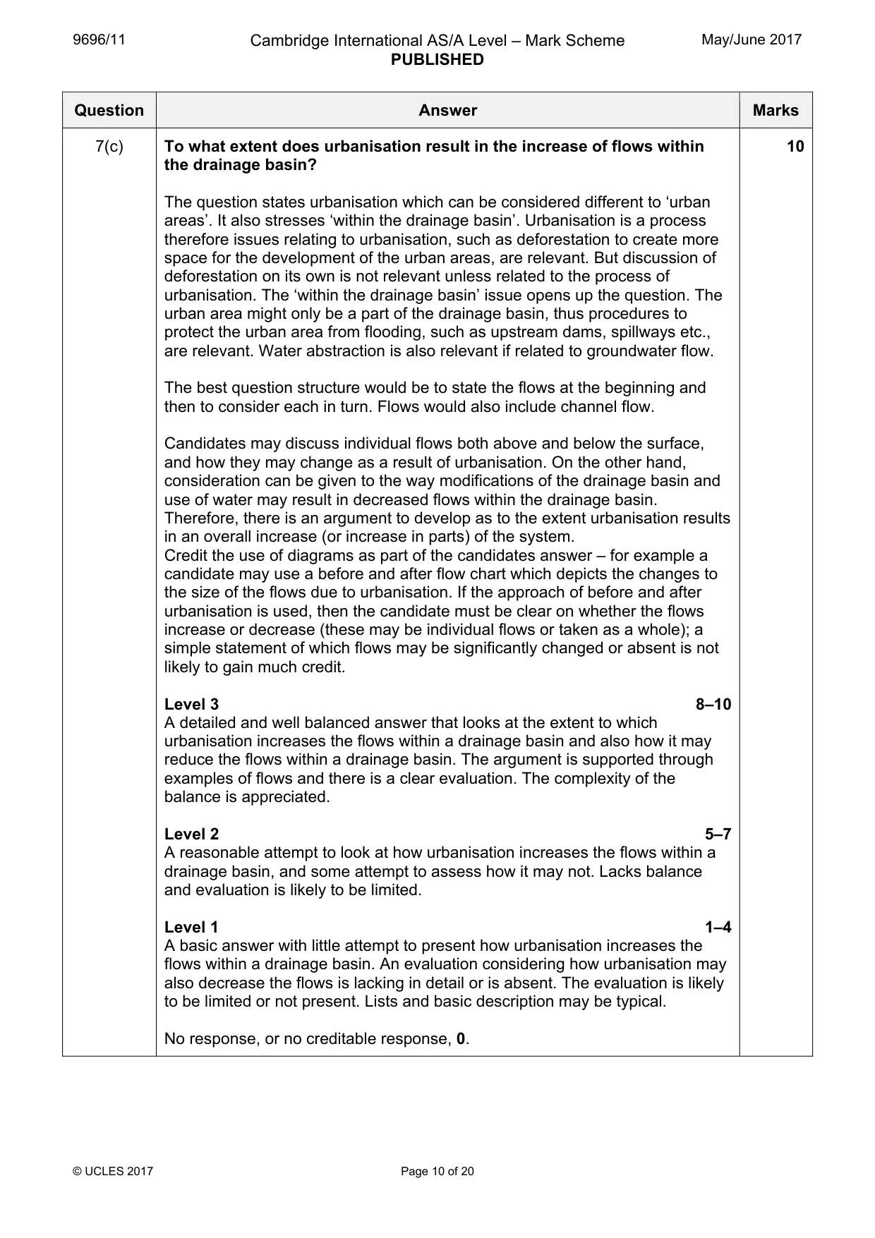 Mark scheme, page 10 of 20