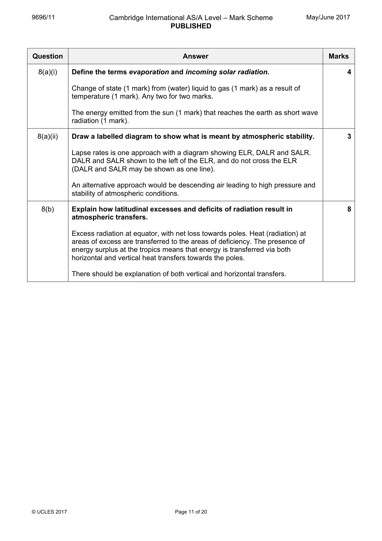 Mark scheme, page 11 of 20