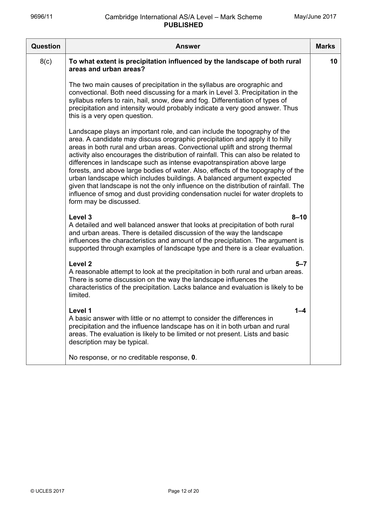 Mark scheme, page 12 of 20