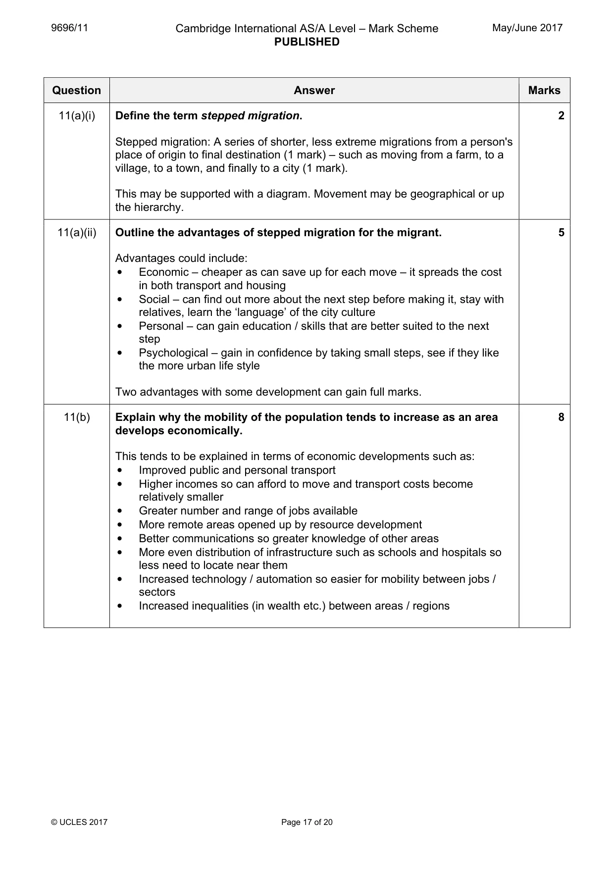 Mark scheme, page 17 of 20