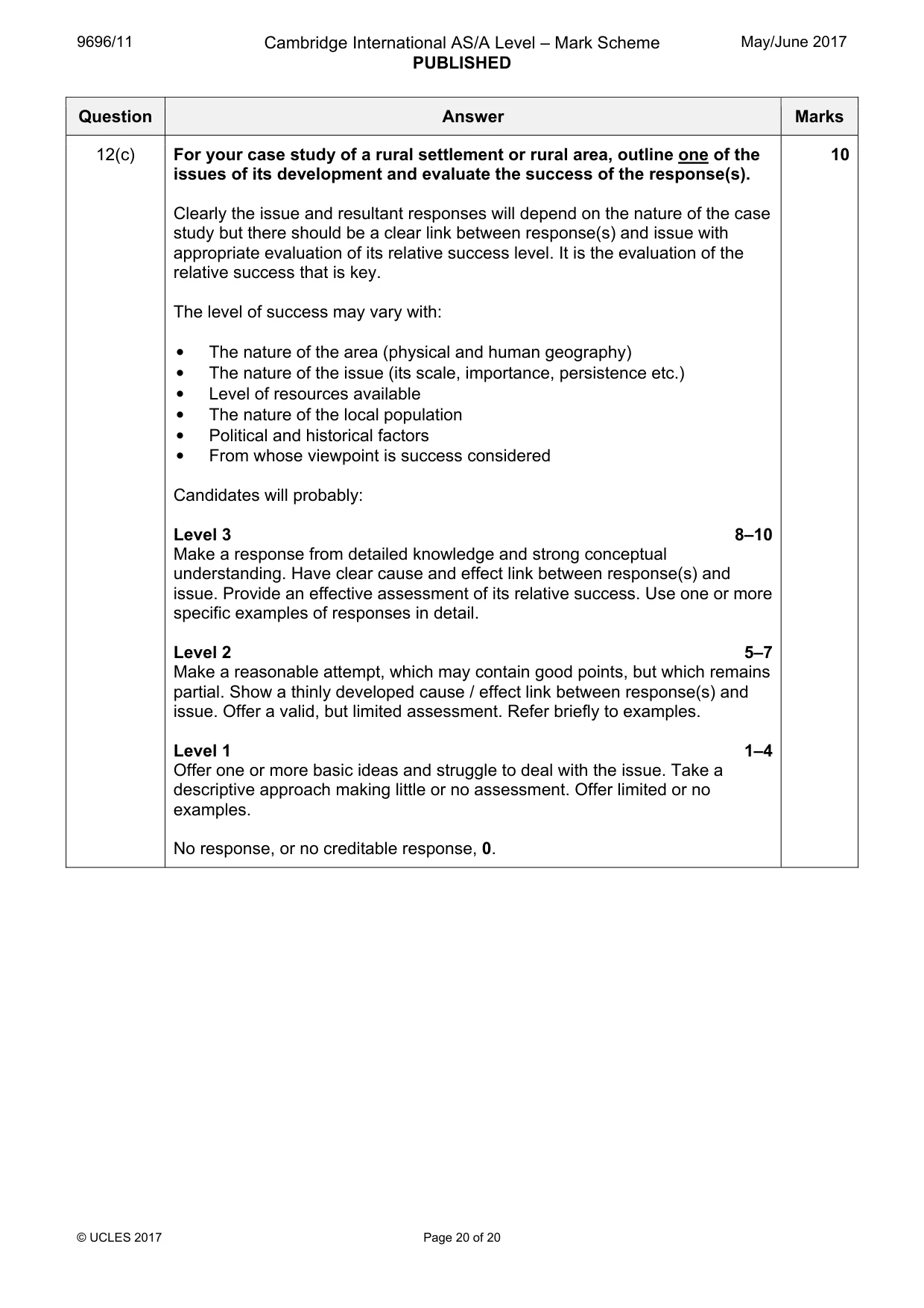 Mark scheme, page 20 of 20
