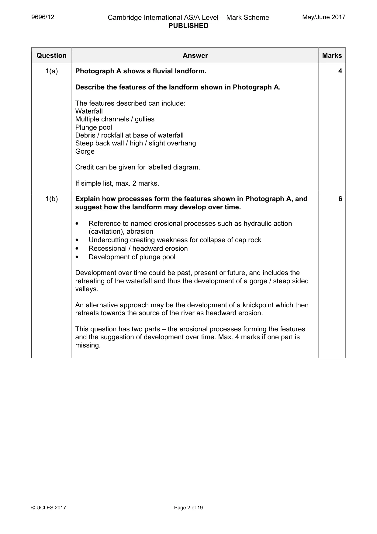 Mark scheme, page 2 of 19