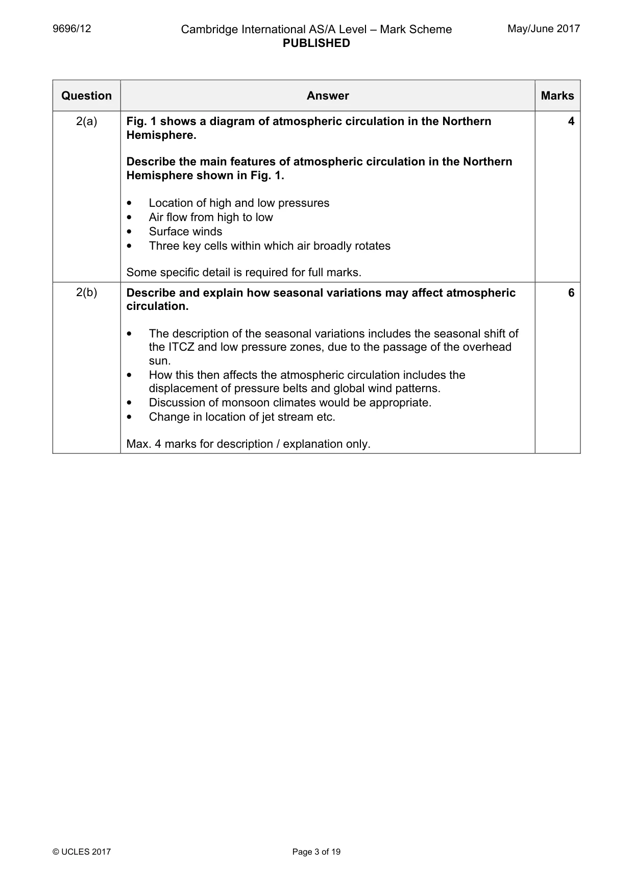 Mark scheme, page 3 of 19