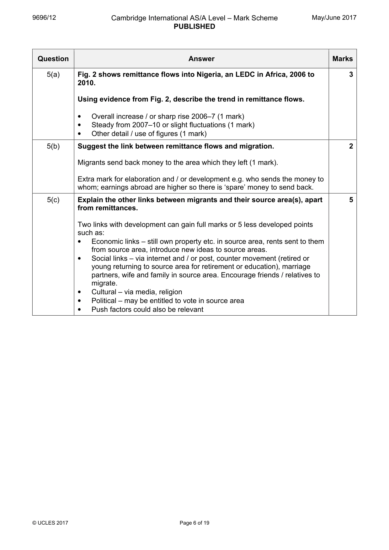 Mark scheme, page 6 of 19