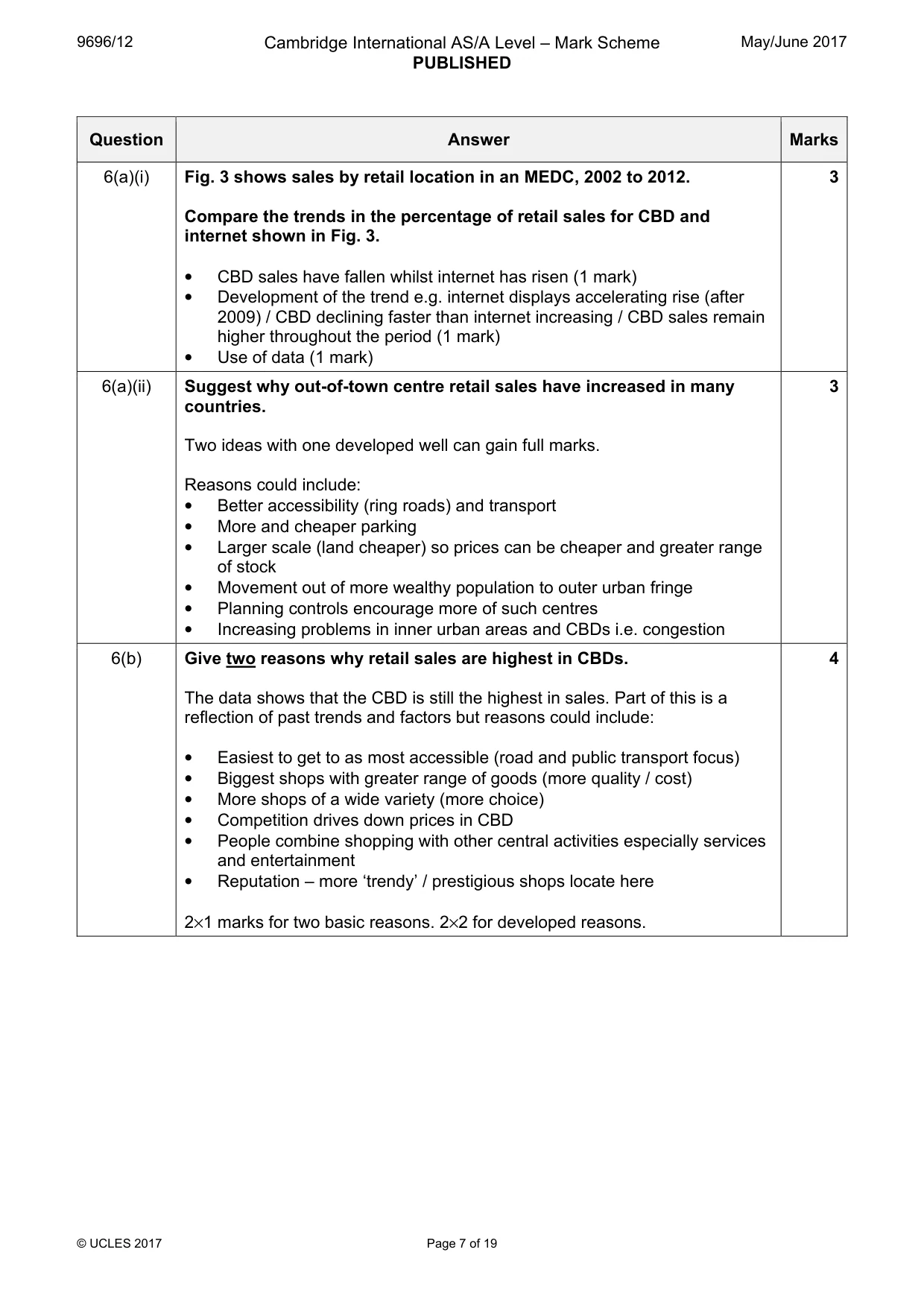 Mark scheme, page 7 of 19