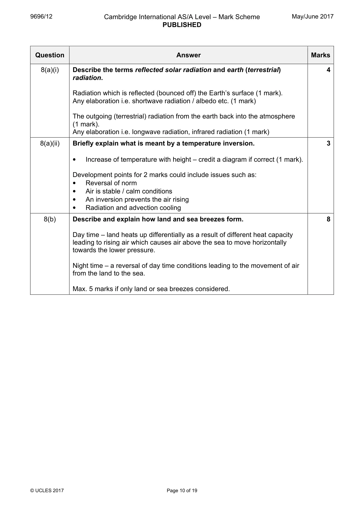 Mark scheme, page 10 of 19