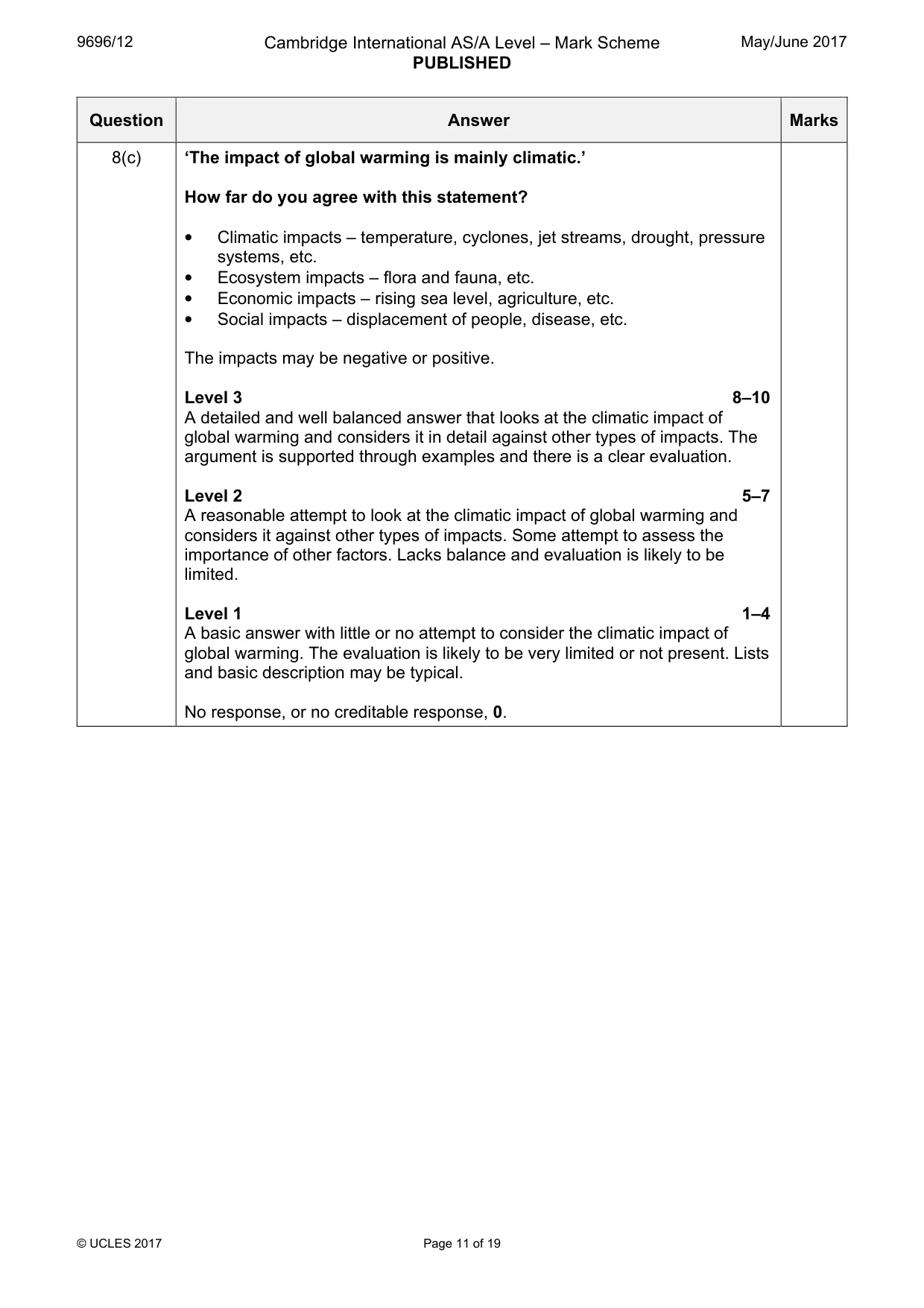 Mark scheme, page 11 of 19