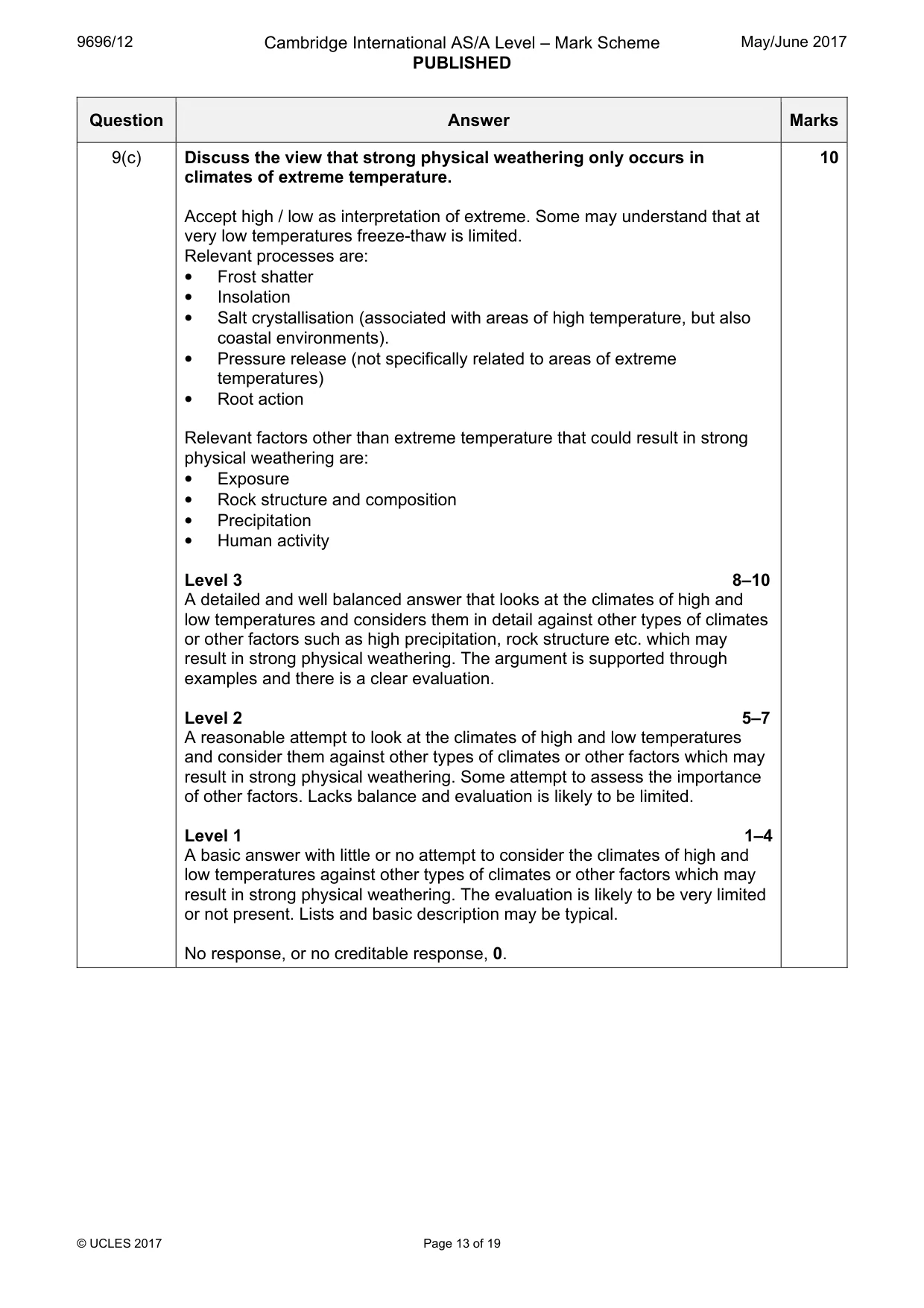 Mark scheme, page 13 of 19