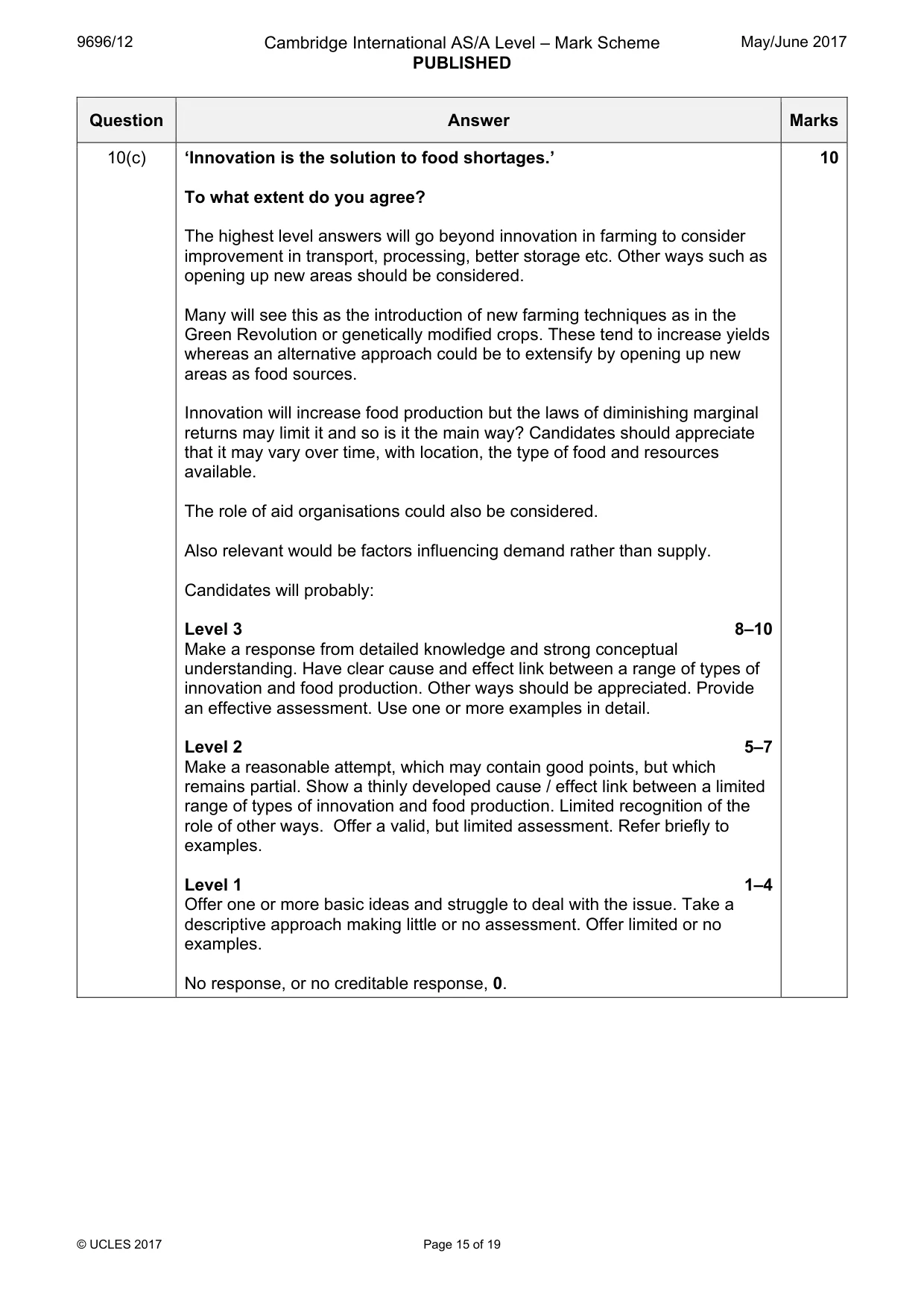 Mark scheme, page 15 of 19