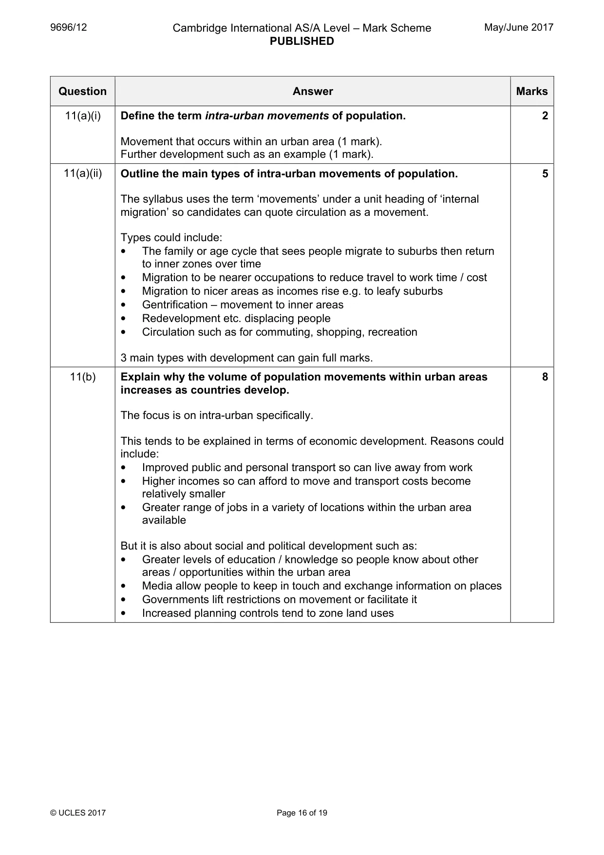 Mark scheme, page 16 of 19
