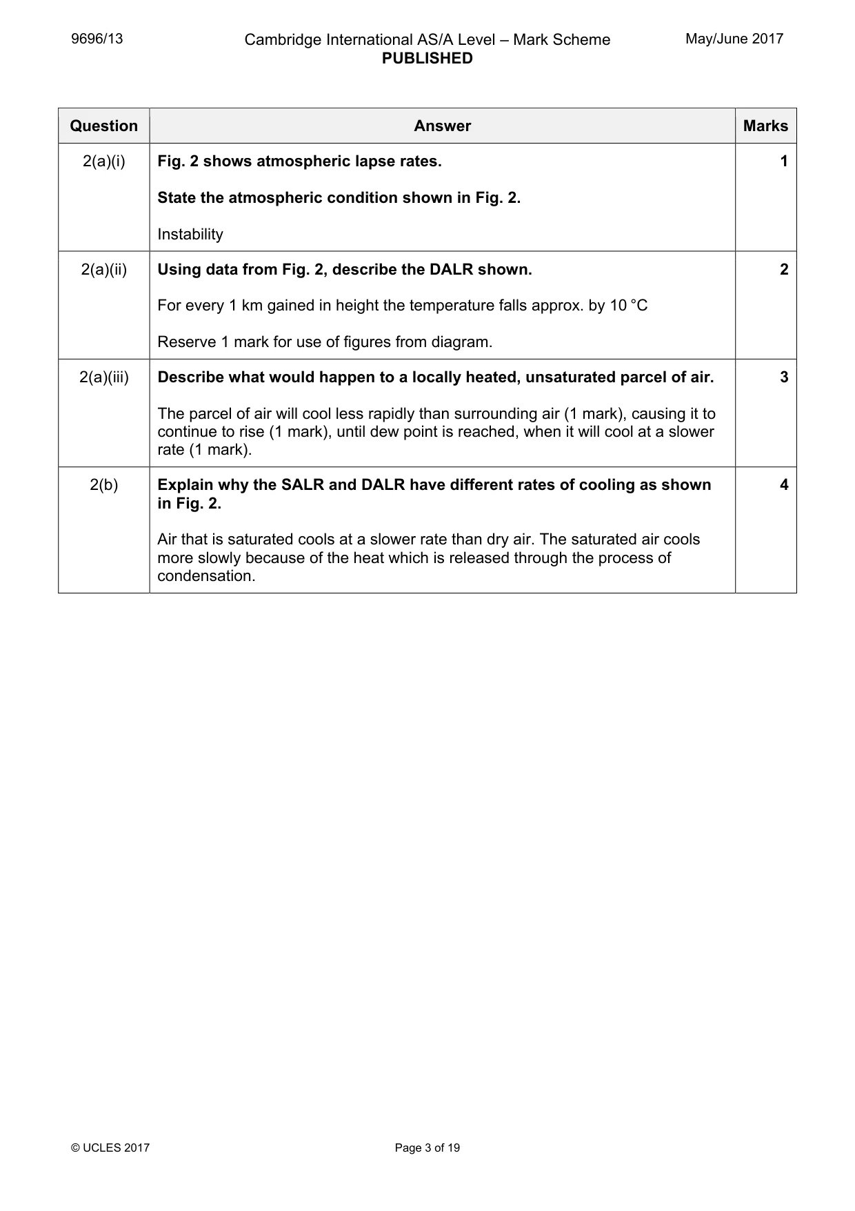 Mark scheme, page 3 of 19