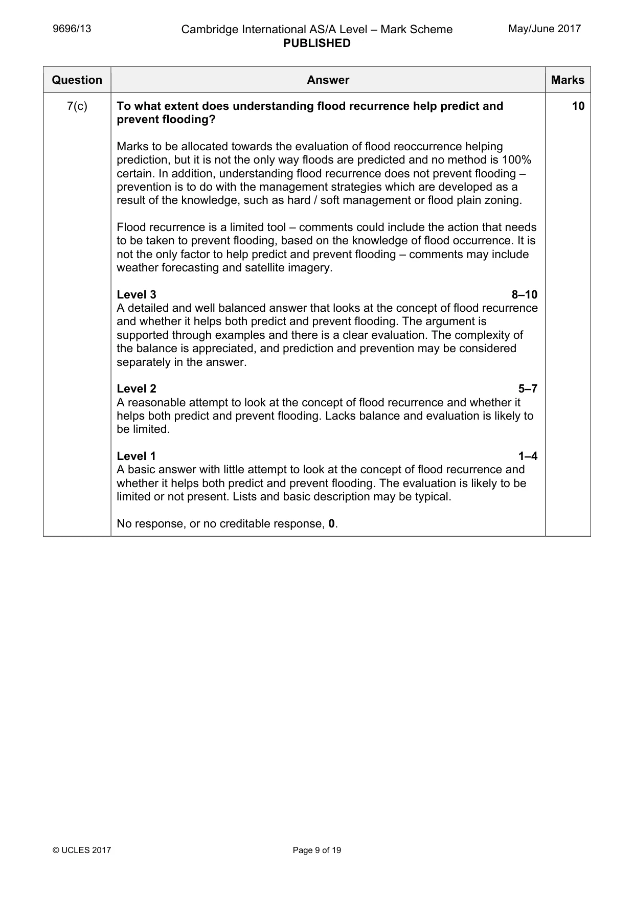 Mark scheme, page 9 of 19