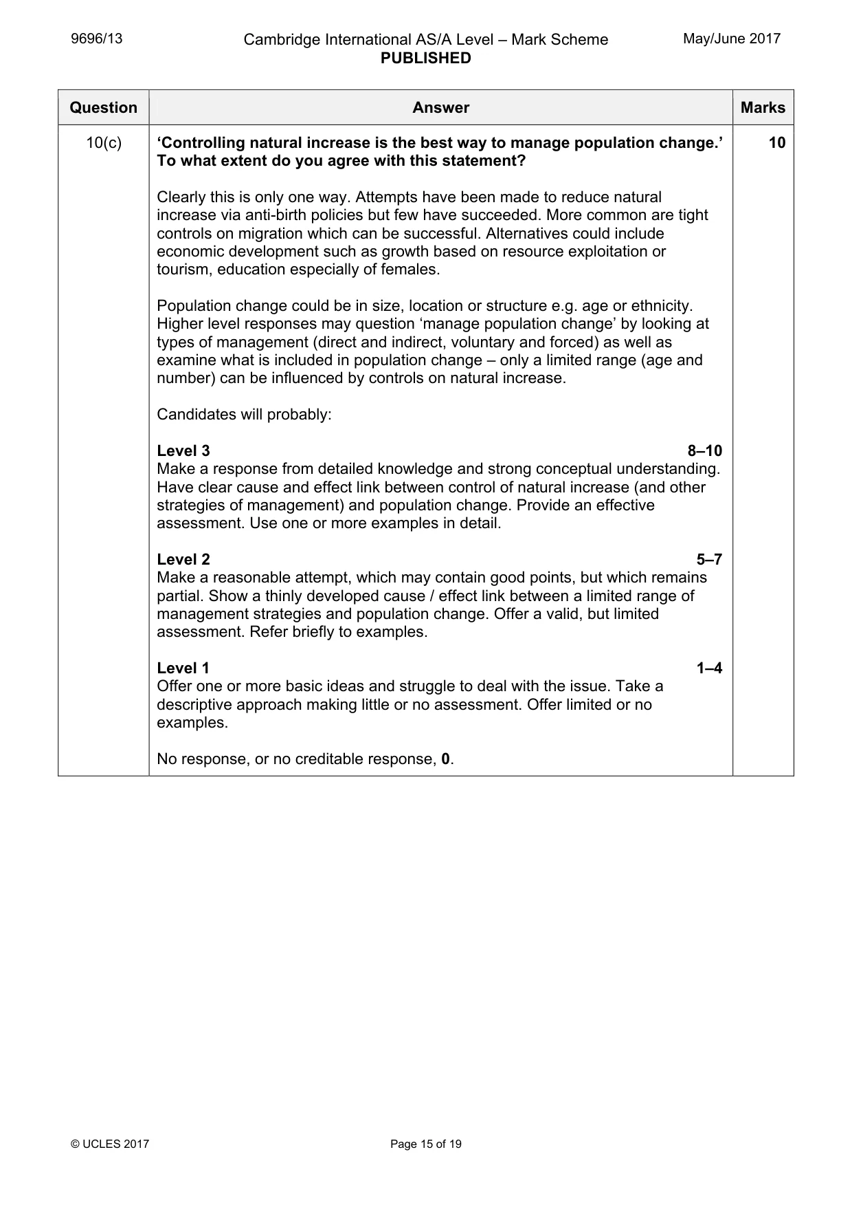 Mark scheme, page 15 of 19