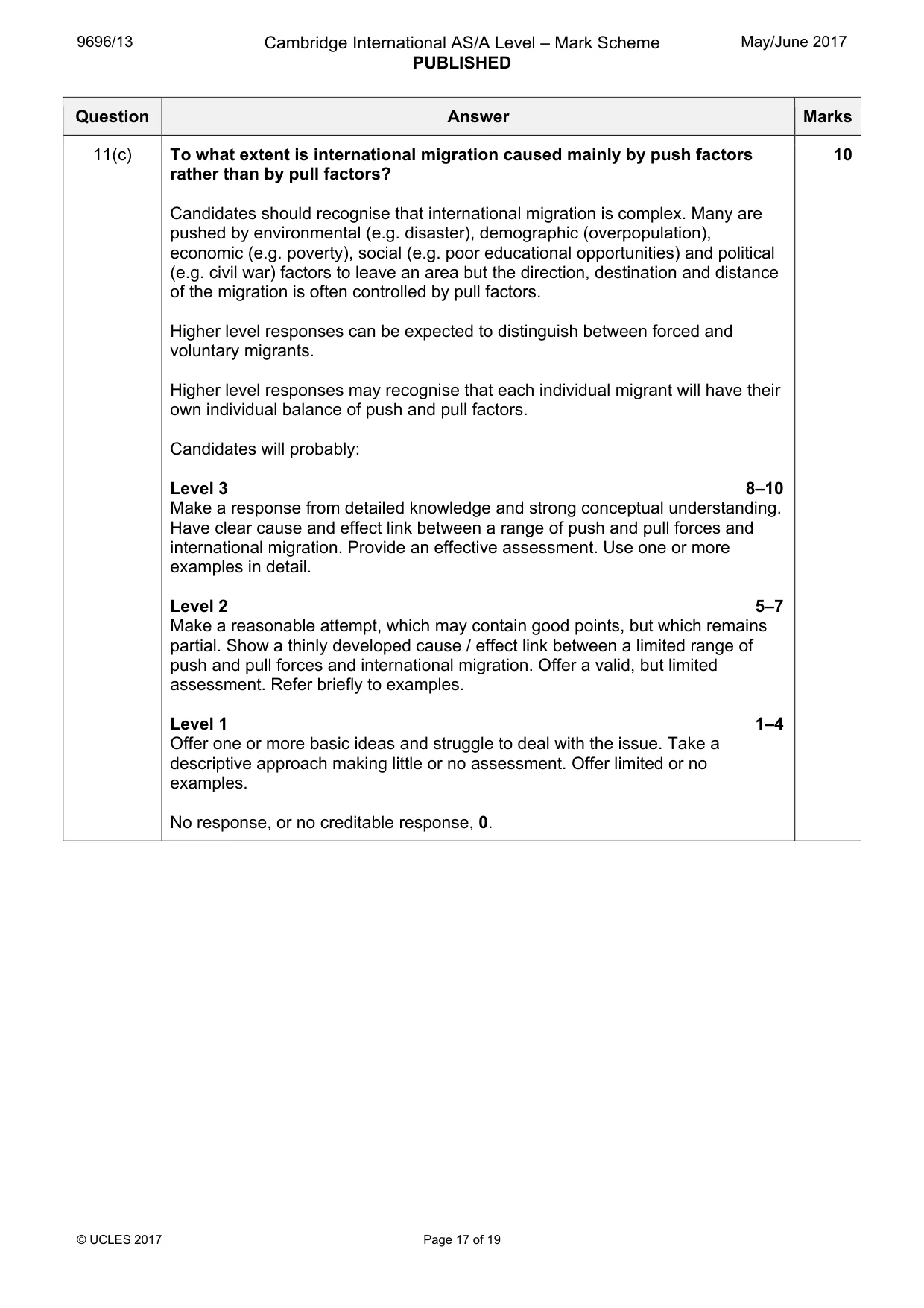 Mark scheme, page 17 of 19