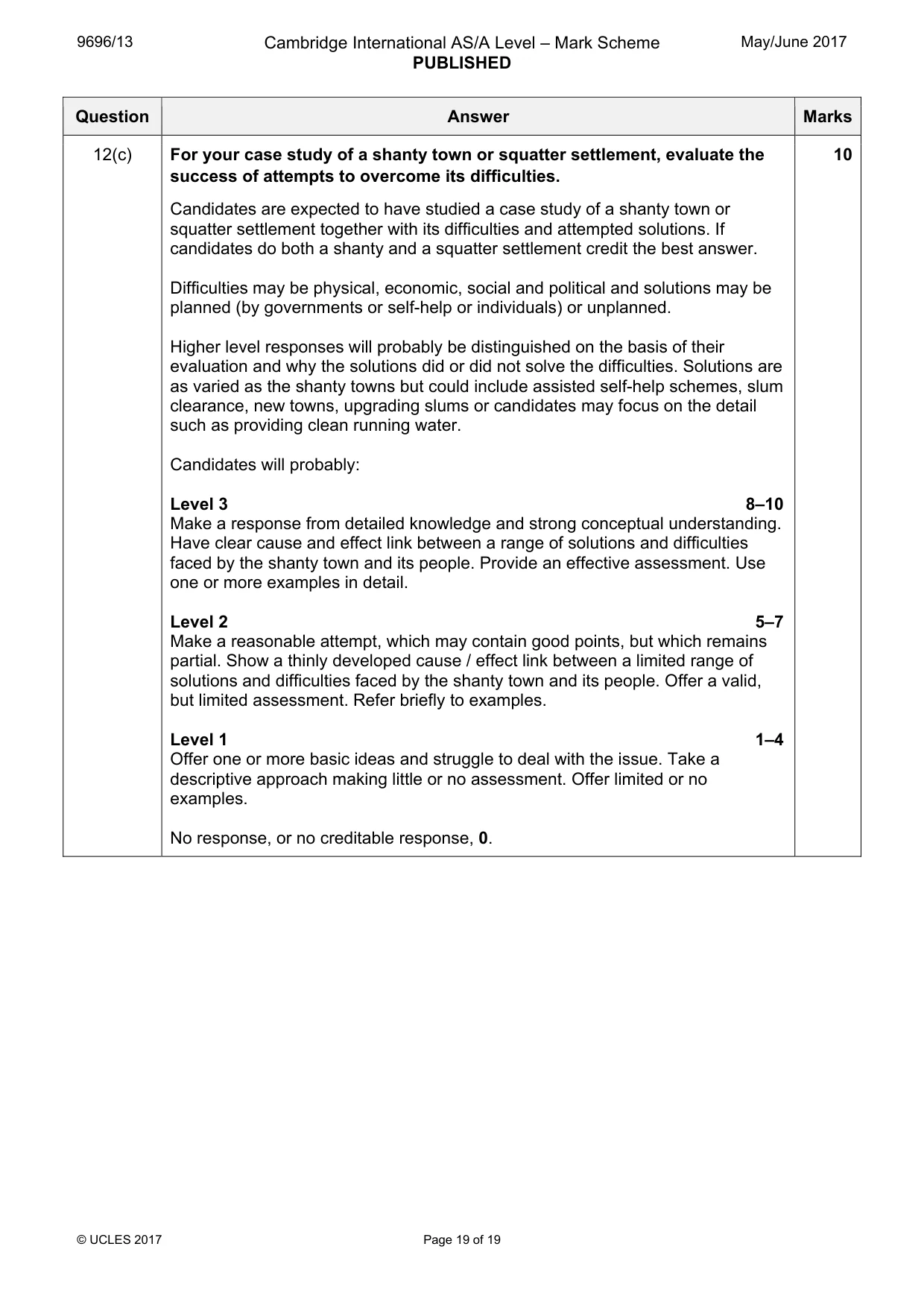 Mark scheme, page 19 of 19