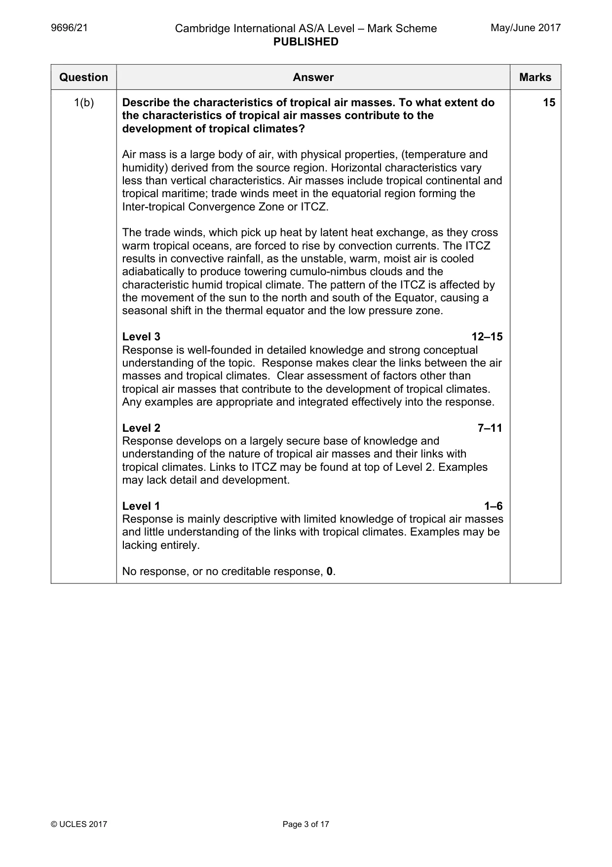 Mark scheme, page 3 of 17