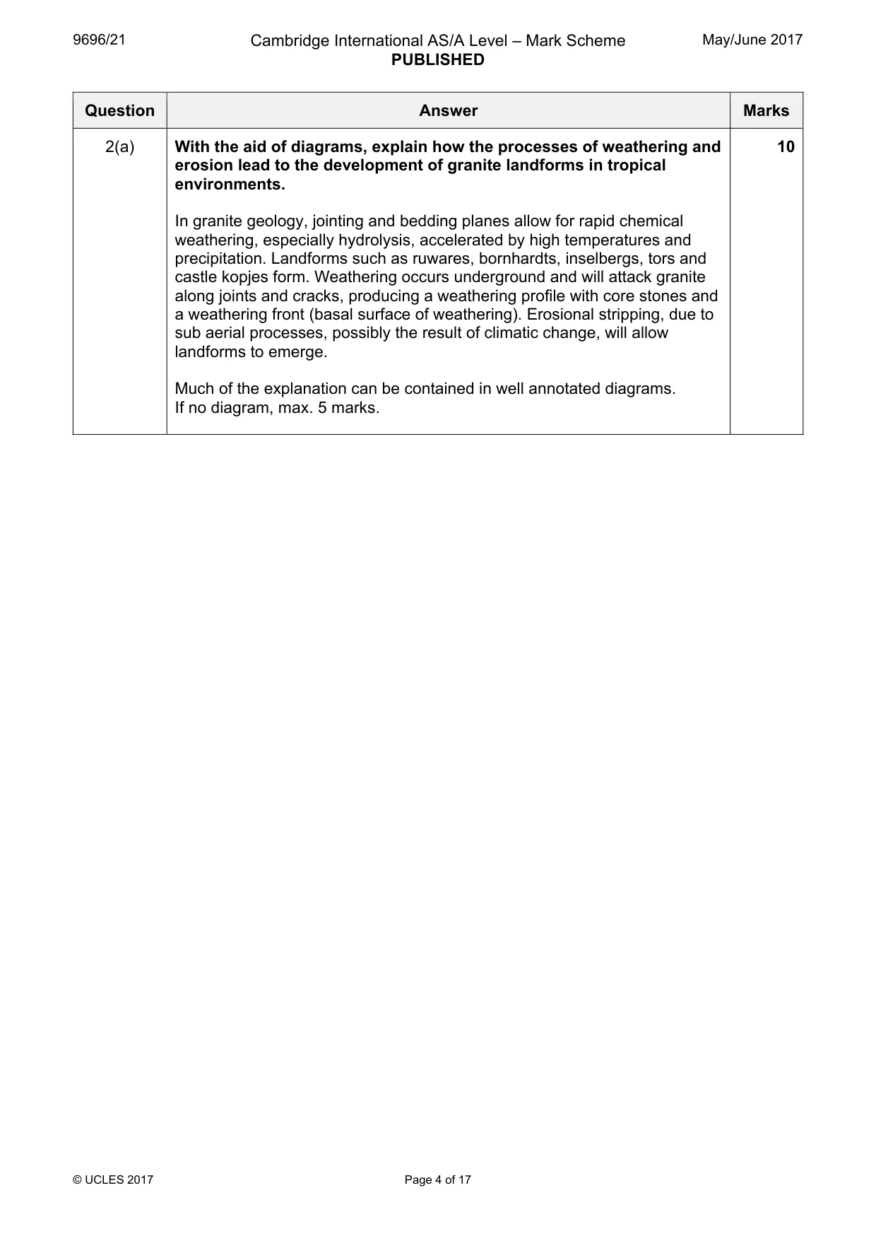 Mark scheme, page 4 of 17