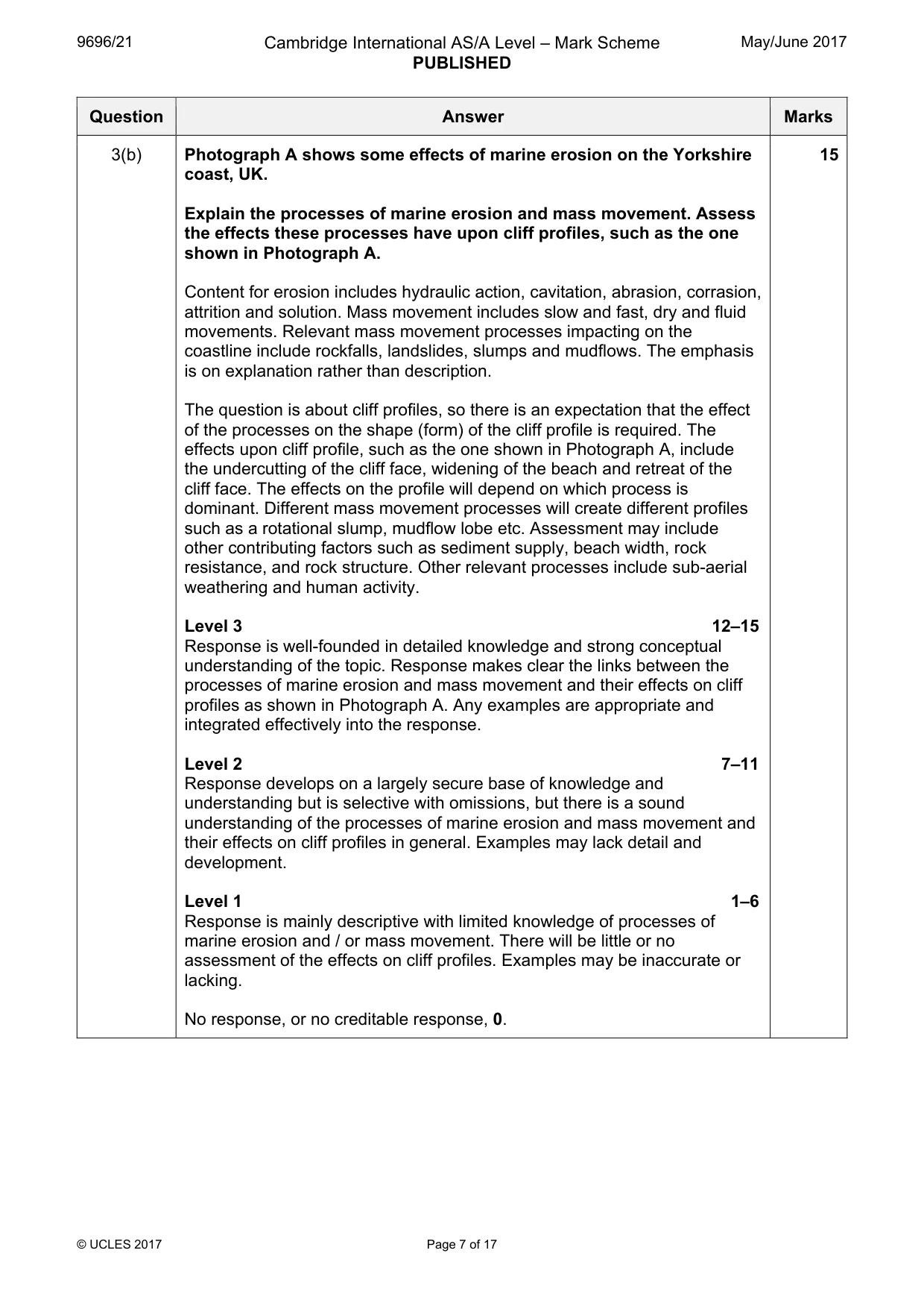 Mark scheme, page 7 of 17