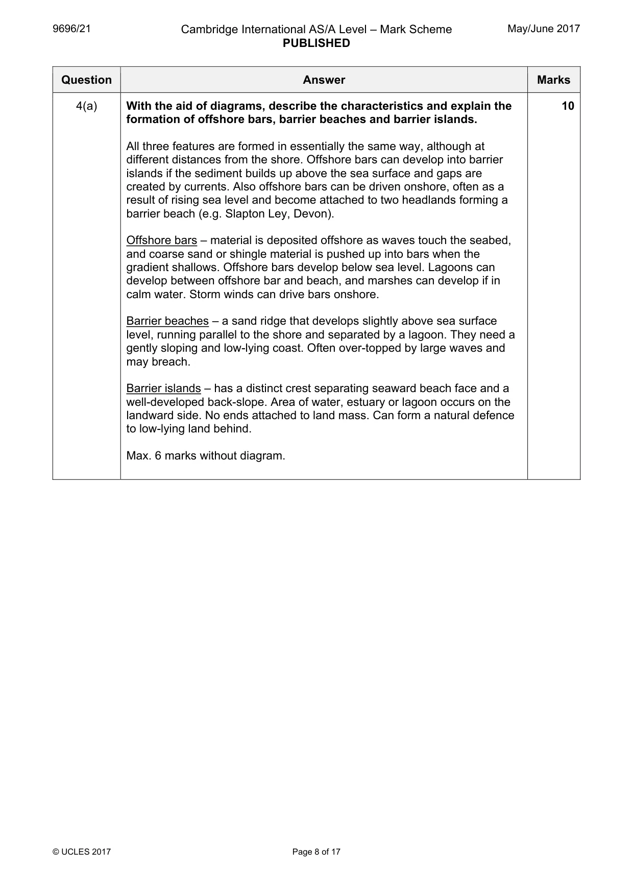 Mark scheme, page 8 of 17