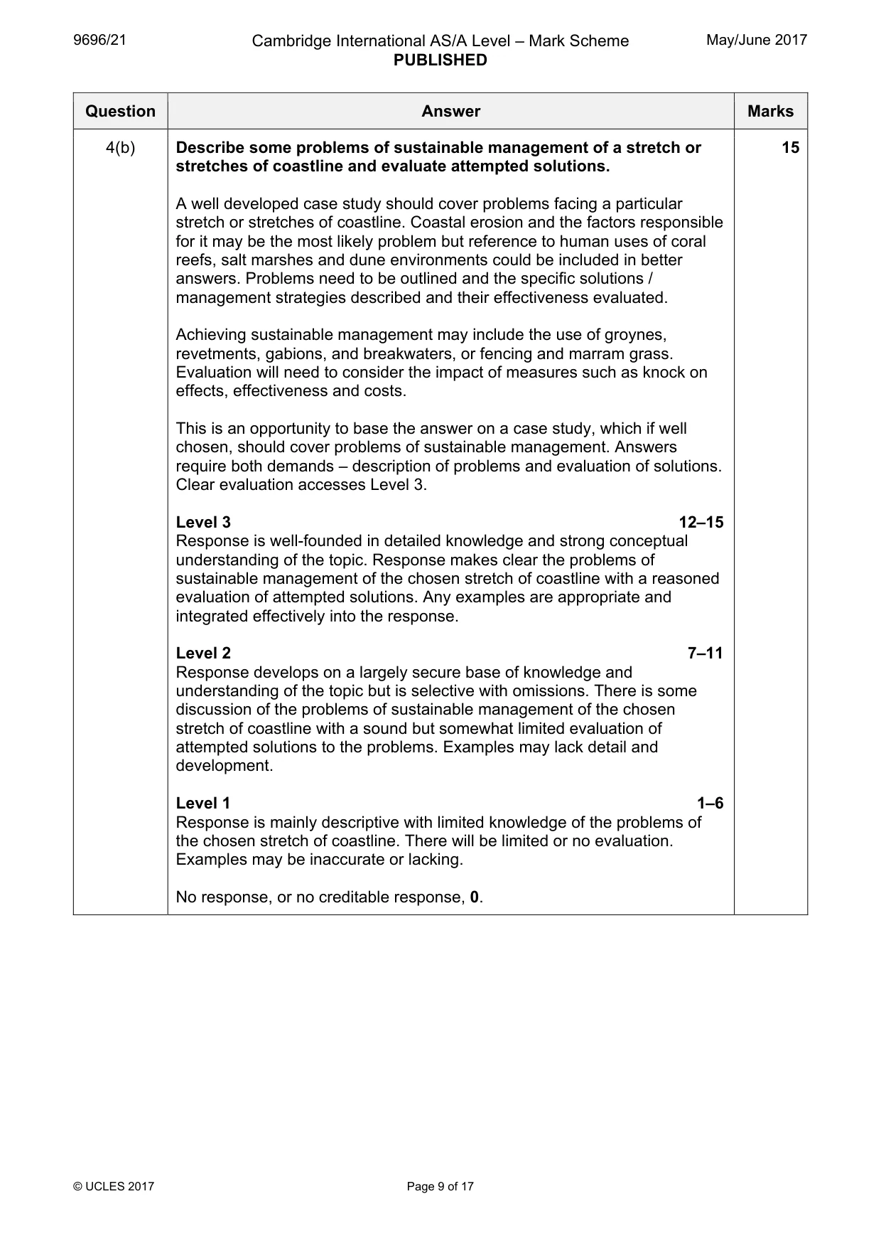 Mark scheme, page 9 of 17