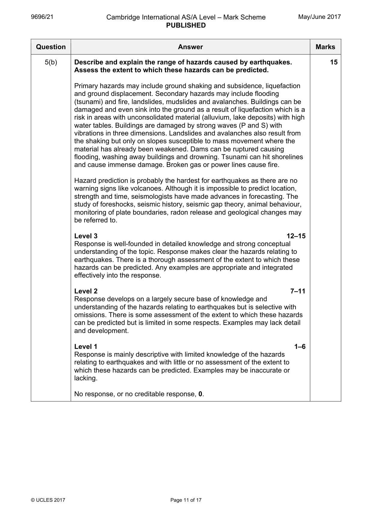 Mark scheme, page 11 of 17