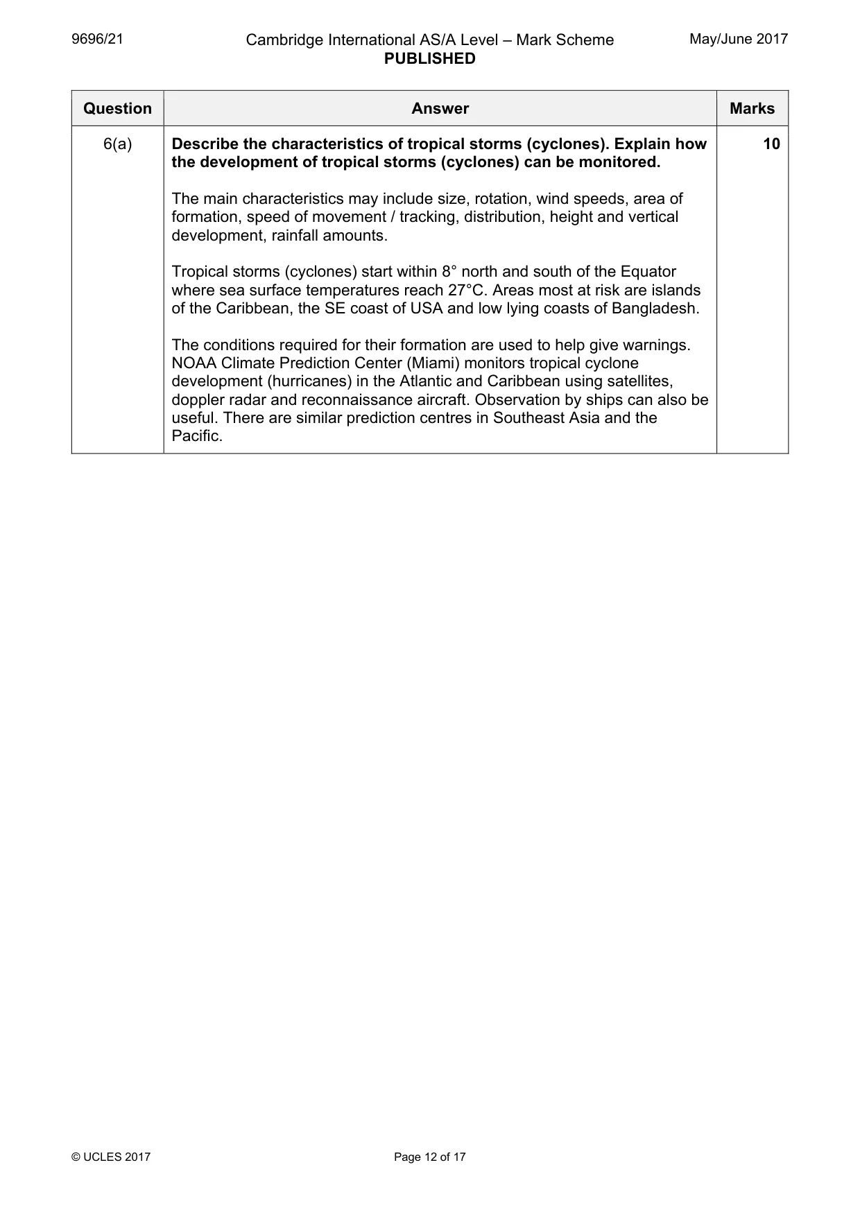 Mark scheme, page 12 of 17