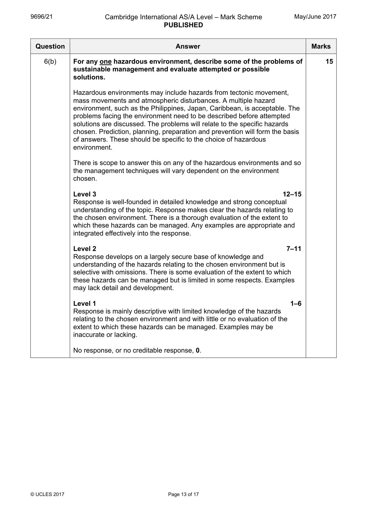 Mark scheme, page 13 of 17