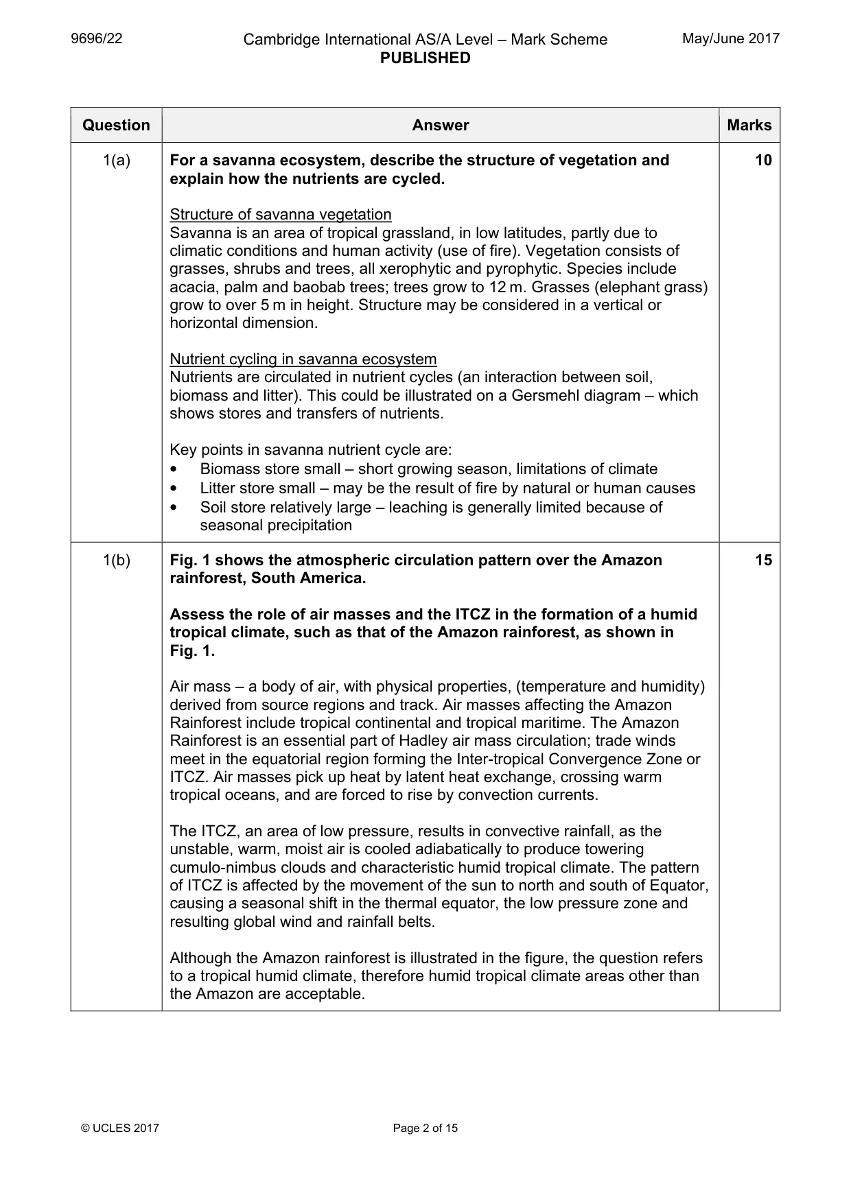 Mark scheme, page 2 of 15
