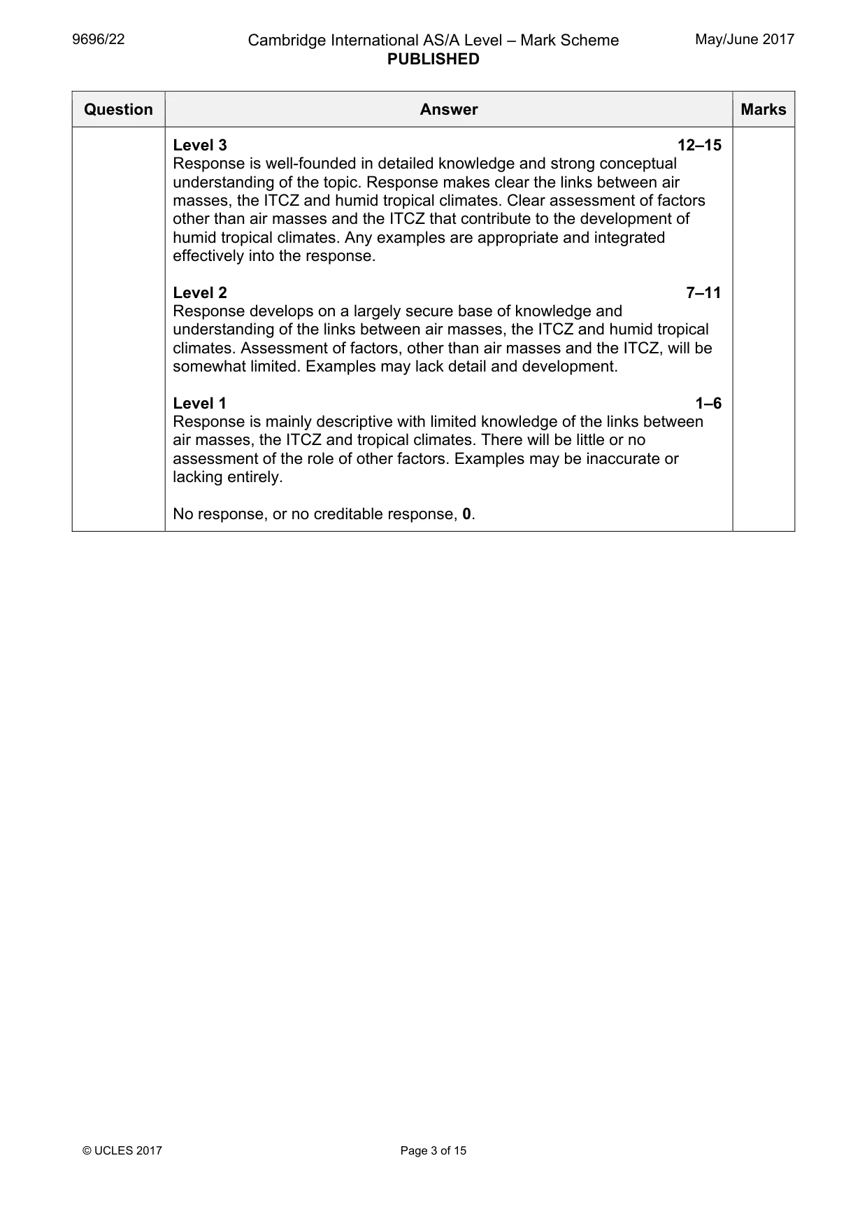 Mark scheme, page 3 of 15