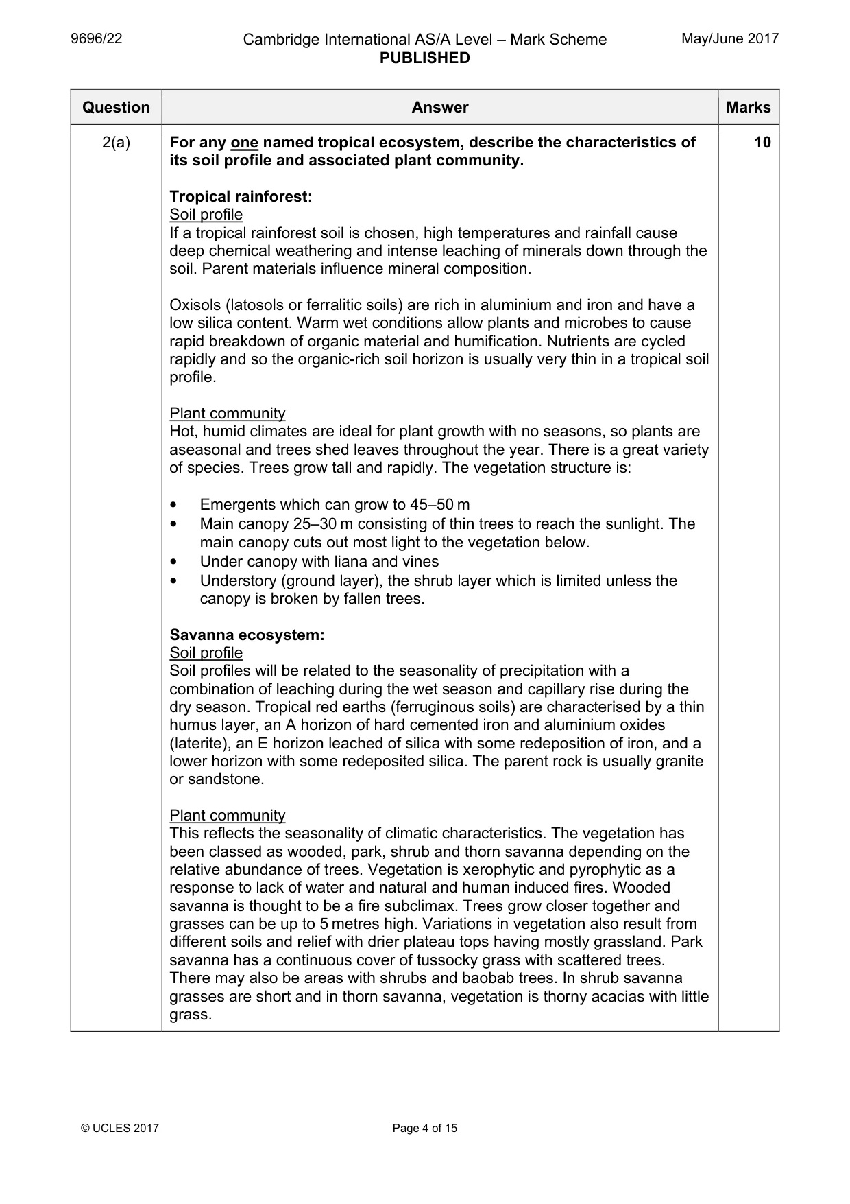 Mark scheme, page 4 of 15