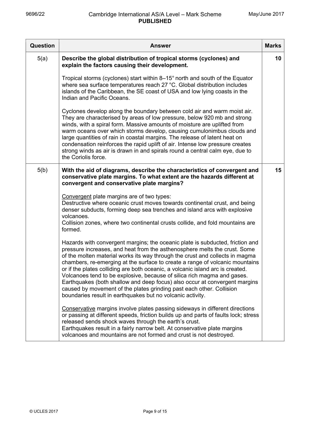 Mark scheme, page 9 of 15