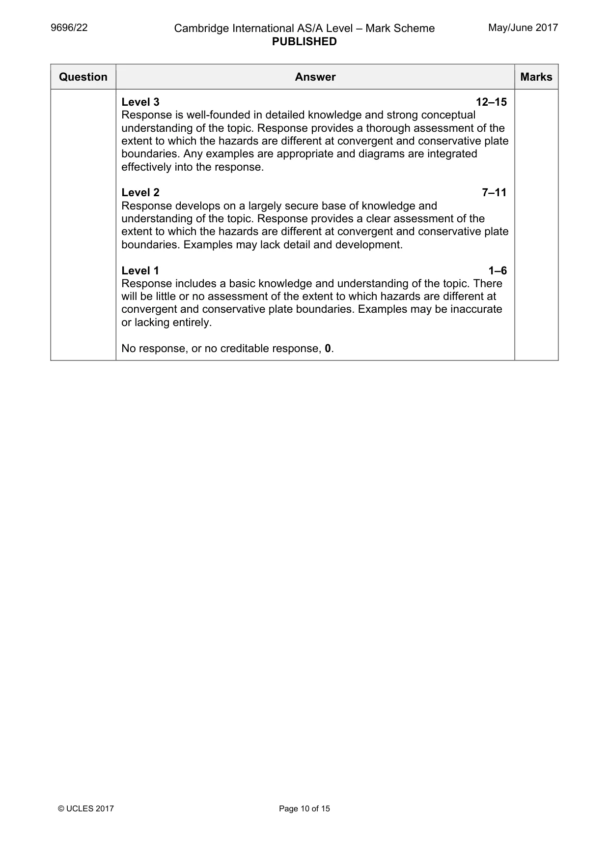 Mark scheme, page 10 of 15