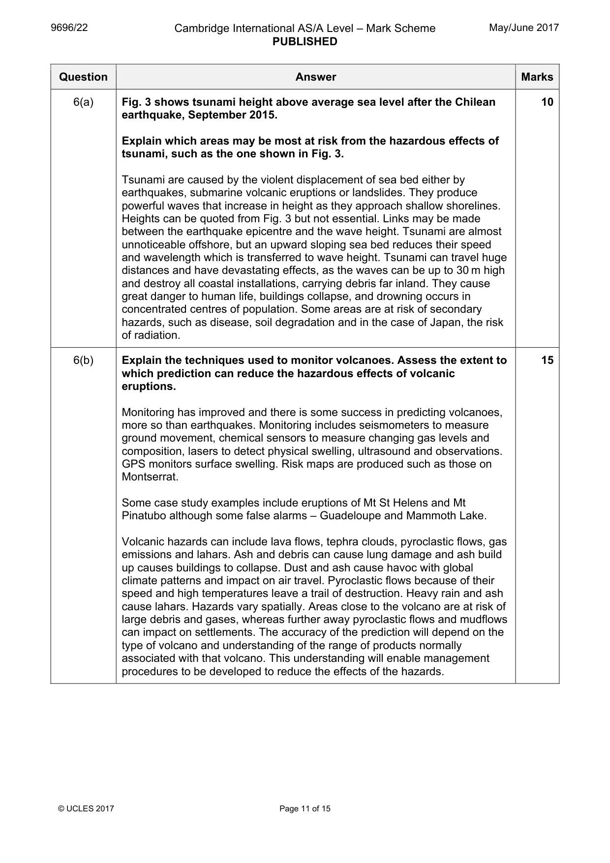 Mark scheme, page 11 of 15