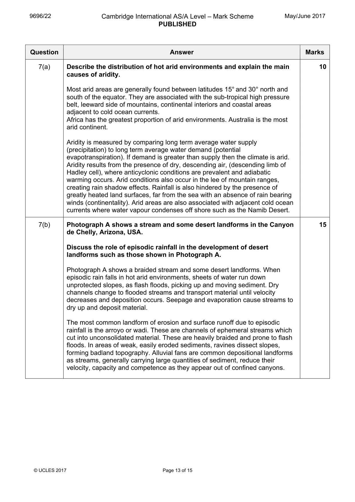 Mark scheme, page 13 of 15