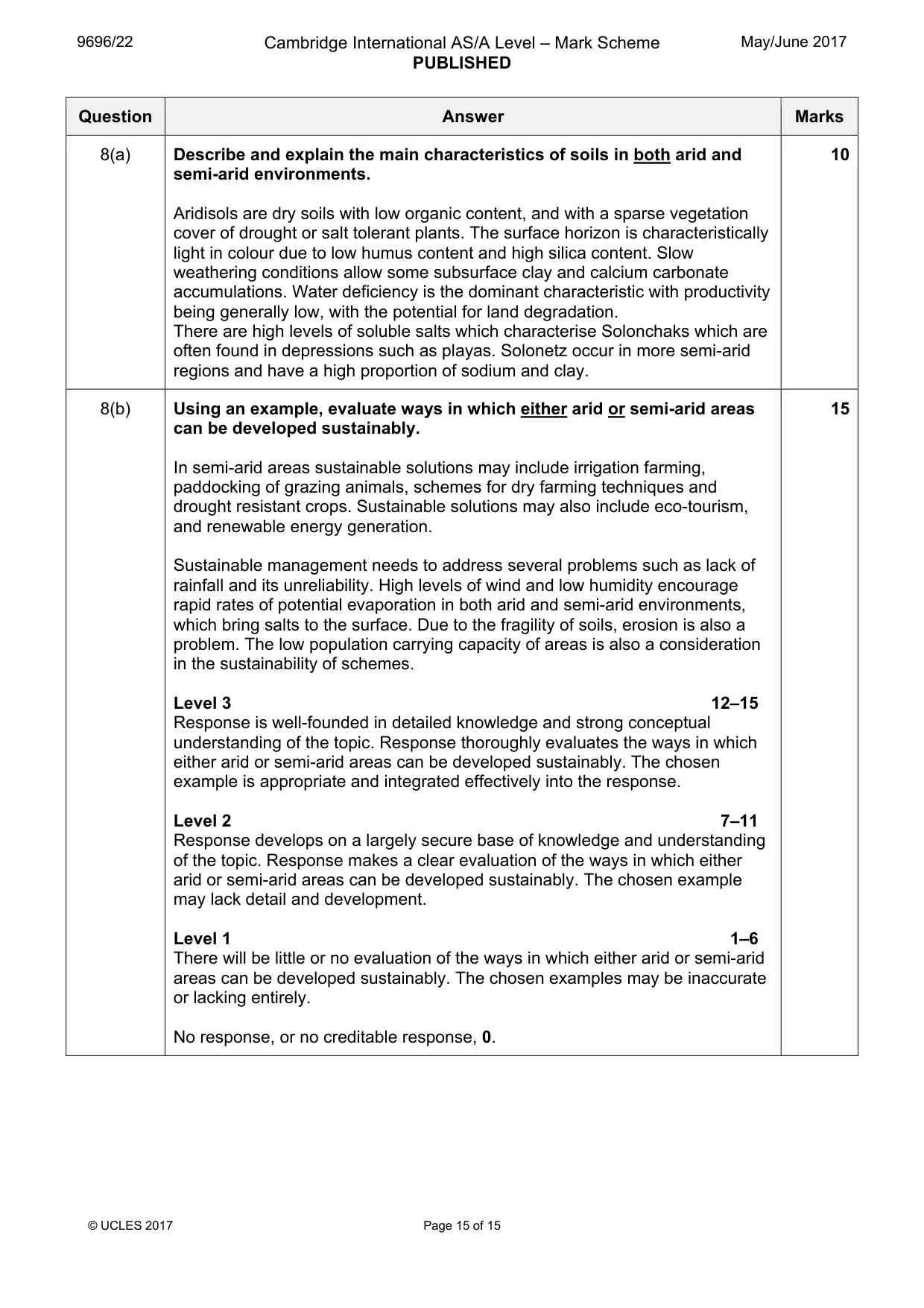 Mark scheme, page 15 of 15