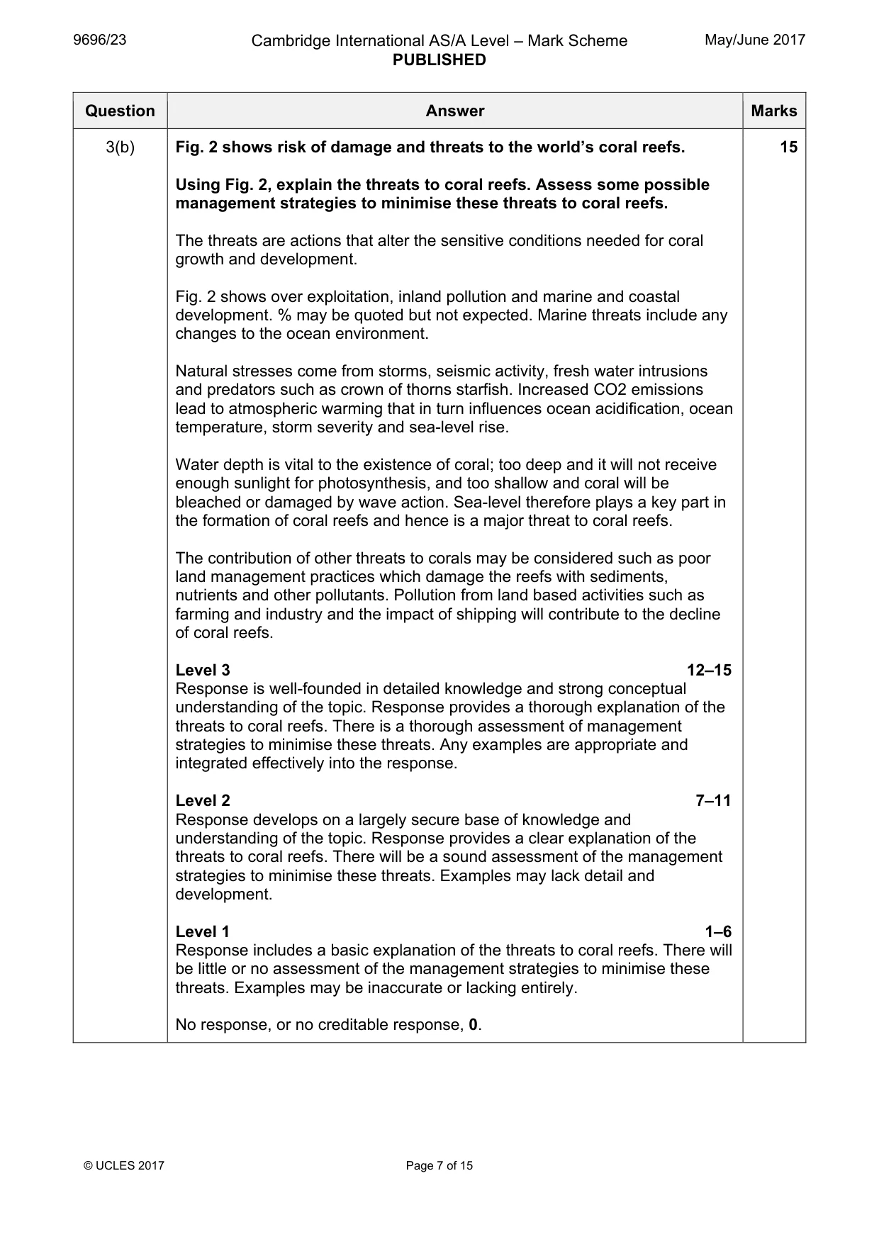 Mark scheme, page 7 of 15