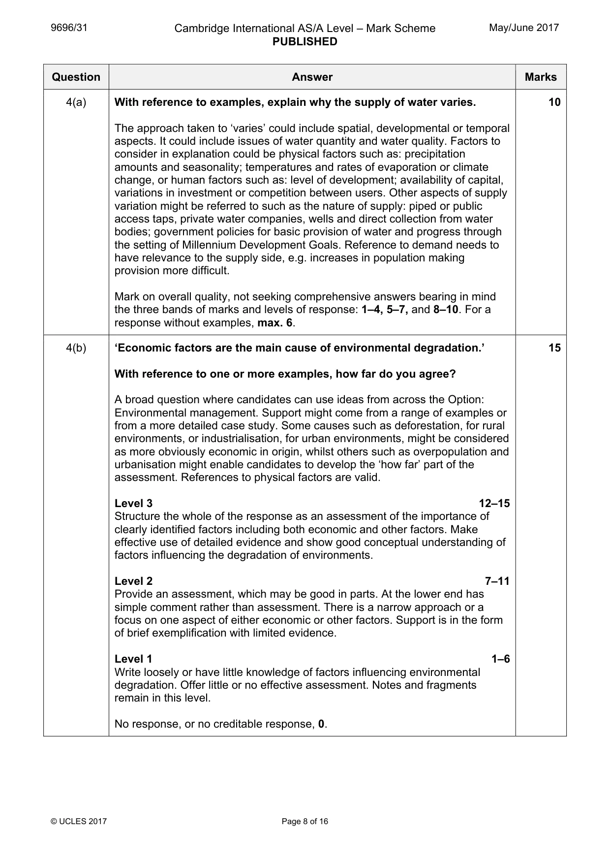 Mark scheme, page 8 of 16