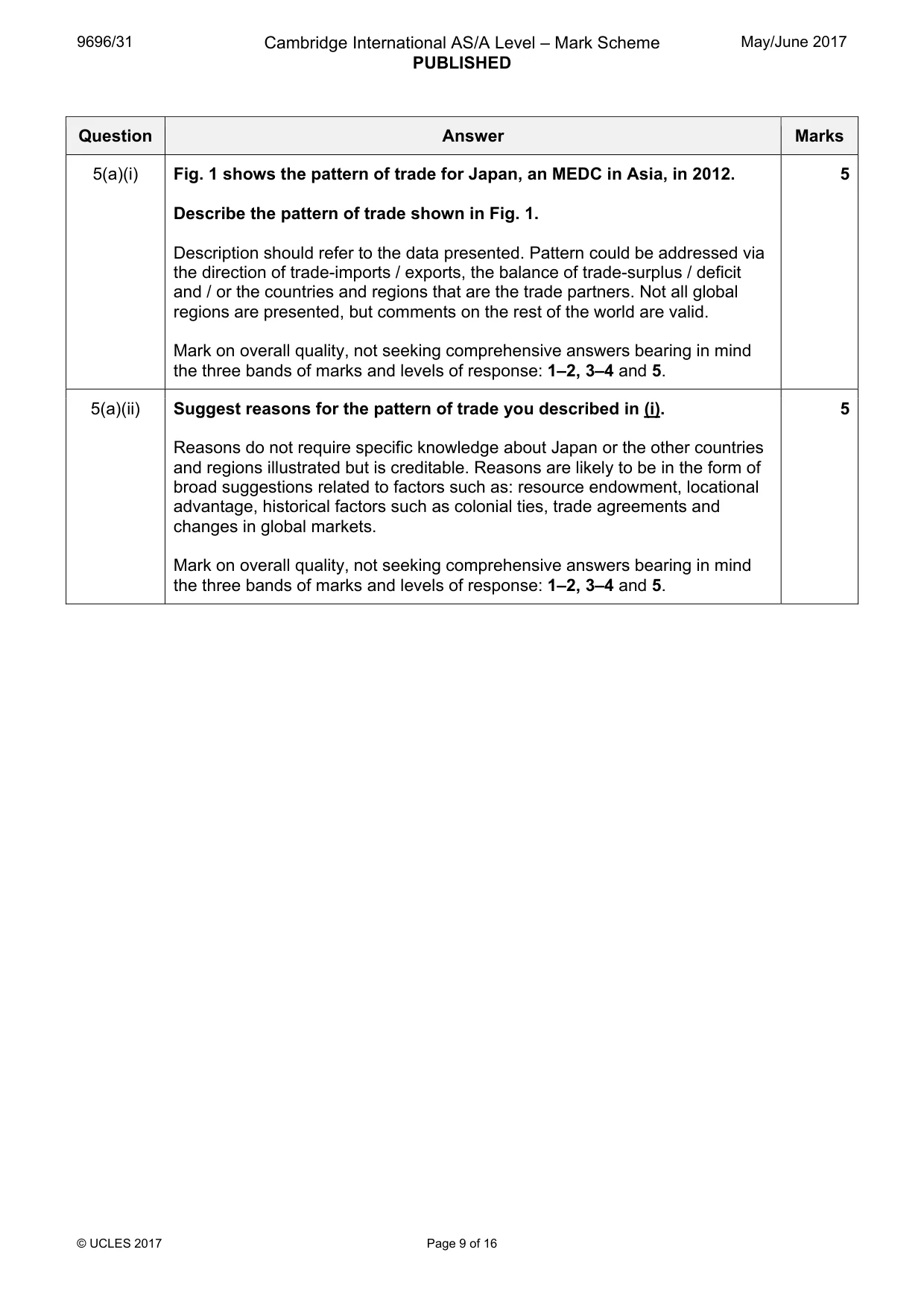Mark scheme, page 9 of 16