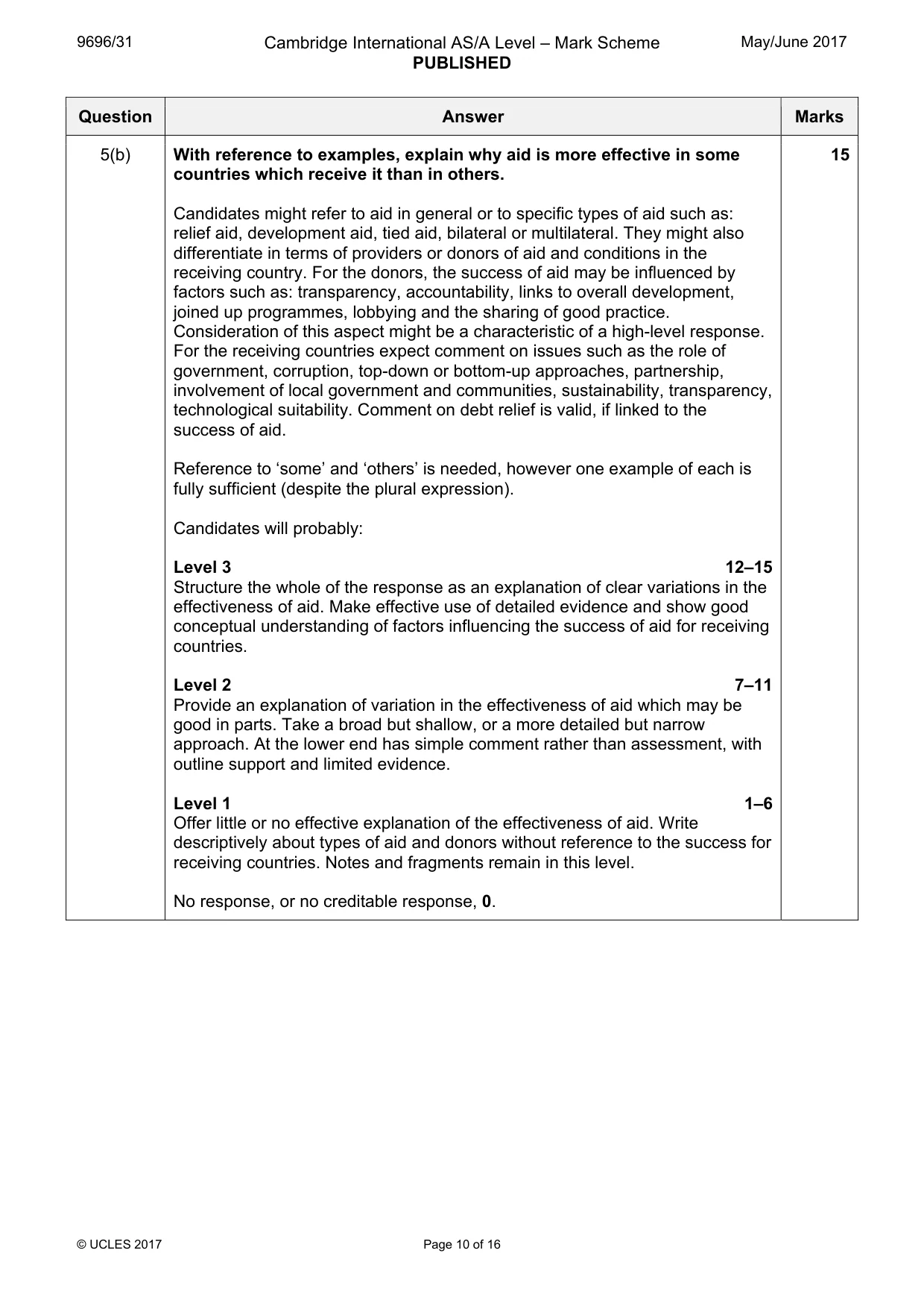 Mark scheme, page 10 of 16