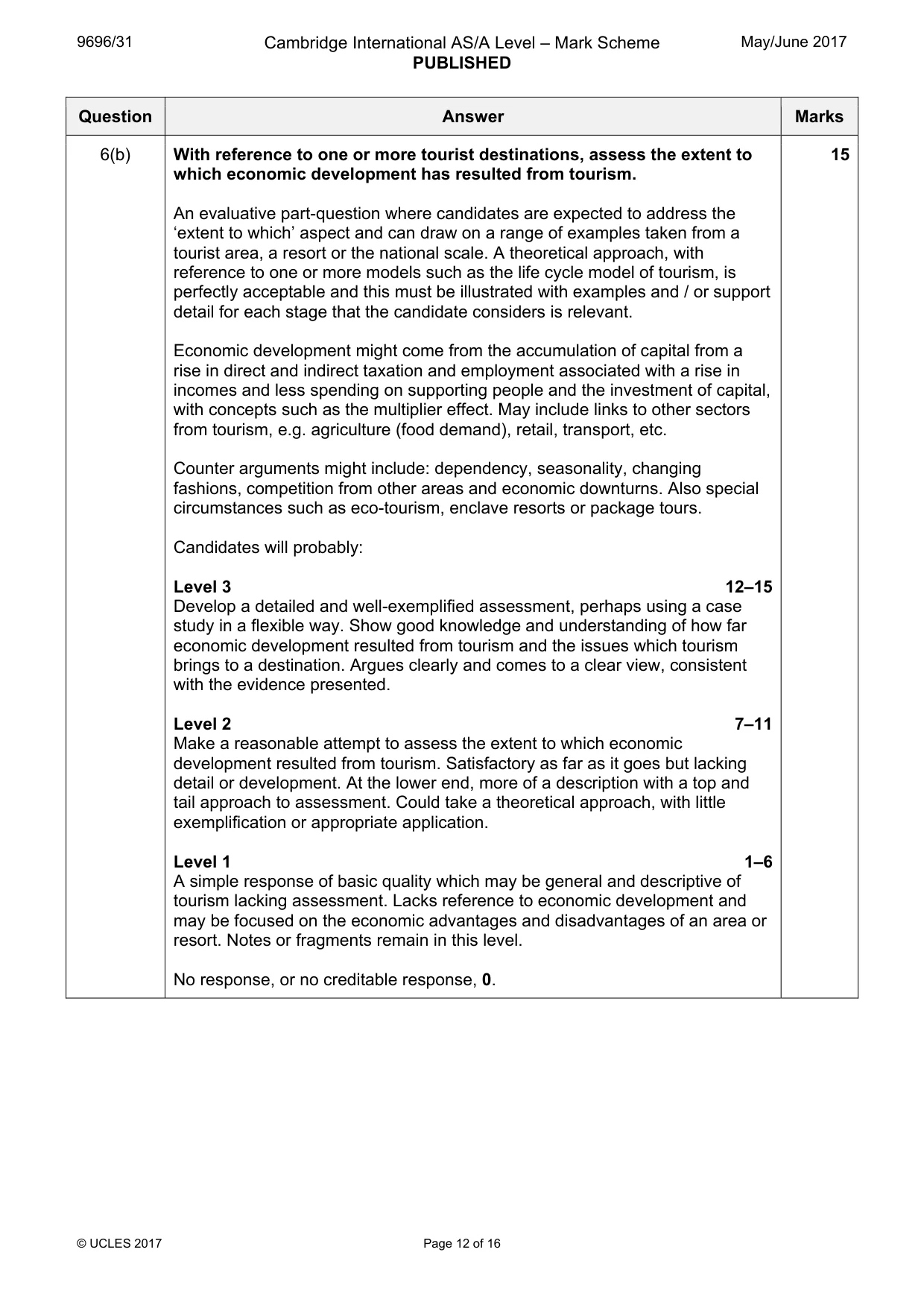 Mark scheme, page 12 of 16