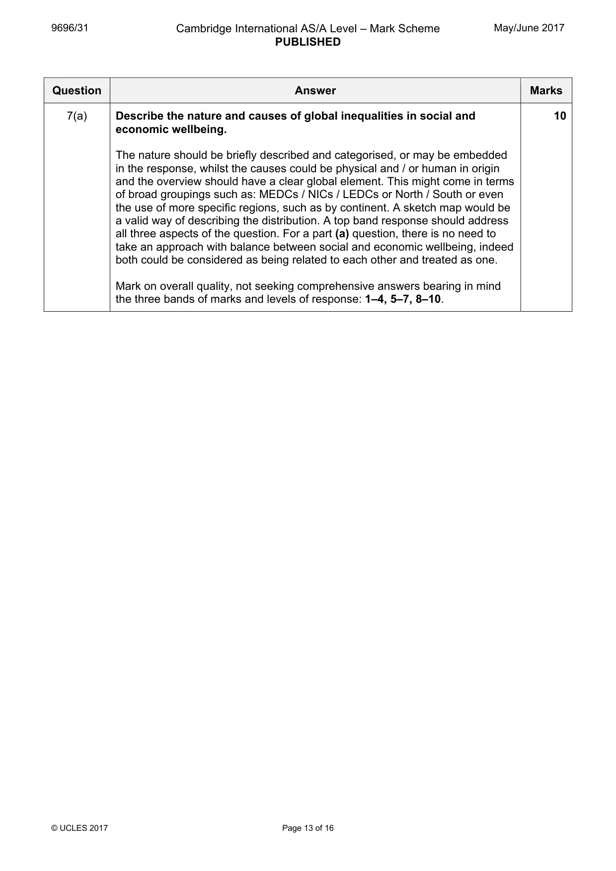 Mark scheme, page 13 of 16