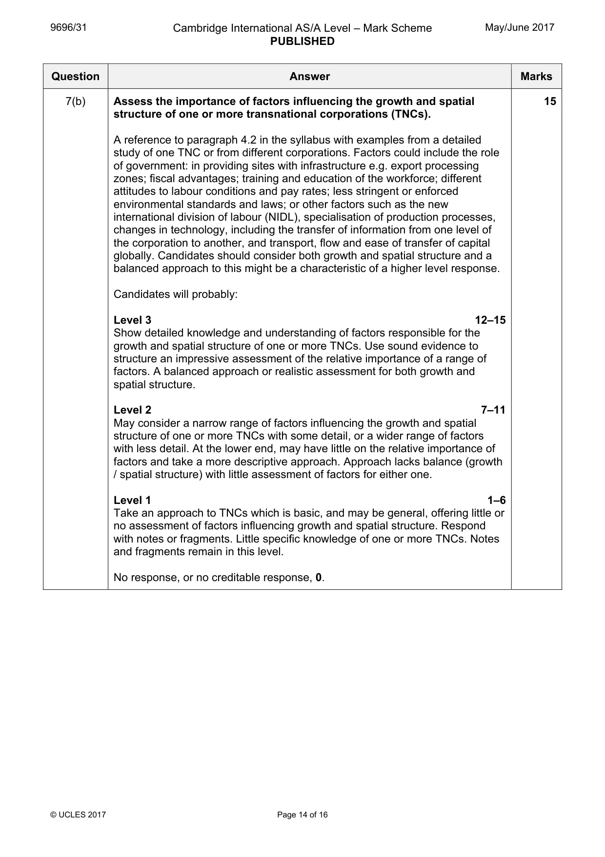 Mark scheme, page 14 of 16