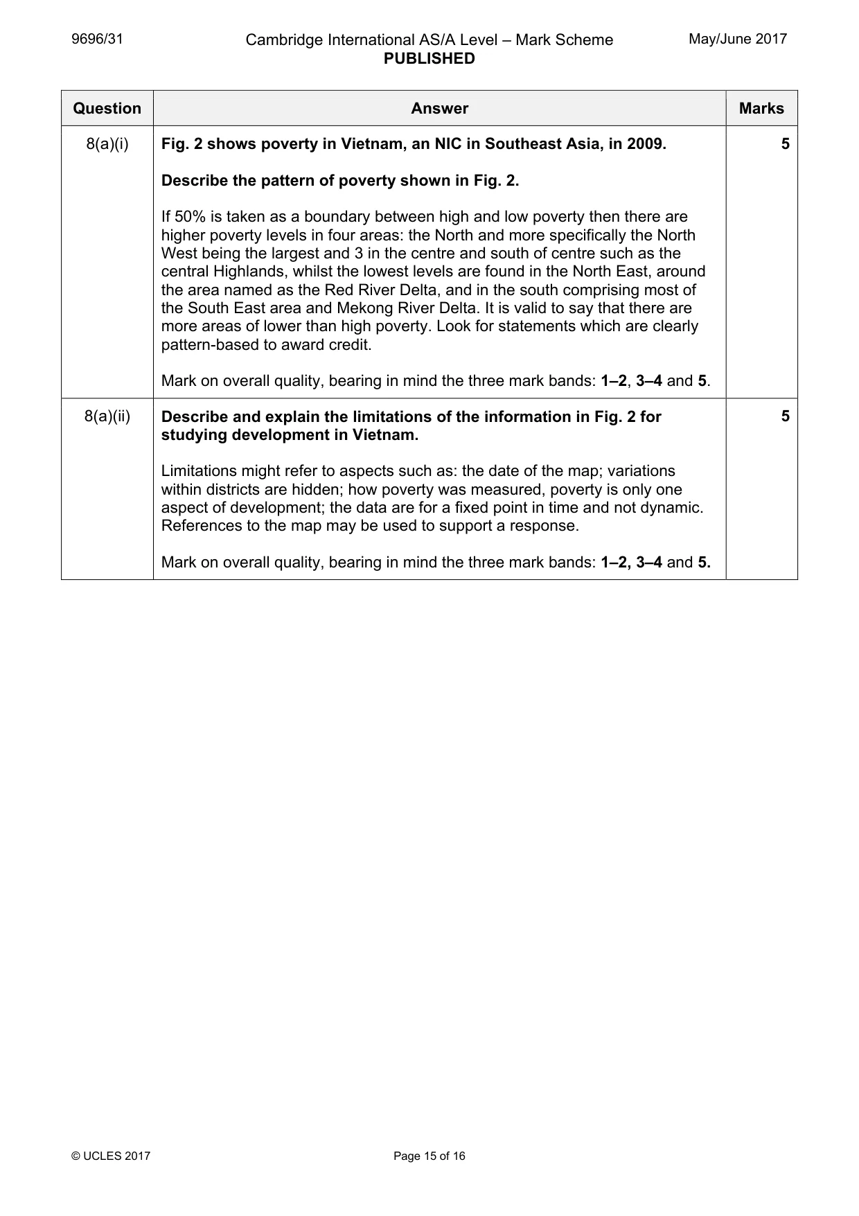Mark scheme, page 15 of 16
