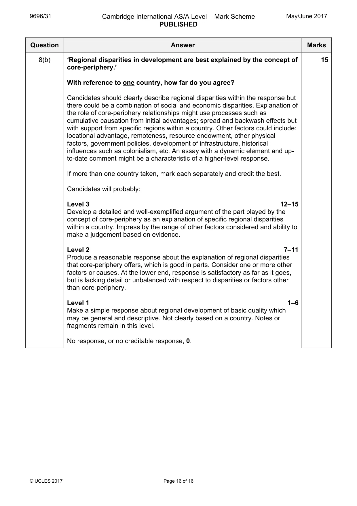 Mark scheme, page 16 of 16