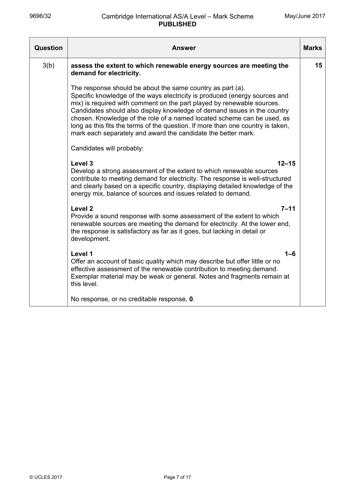 Mark scheme, page 7 of 17