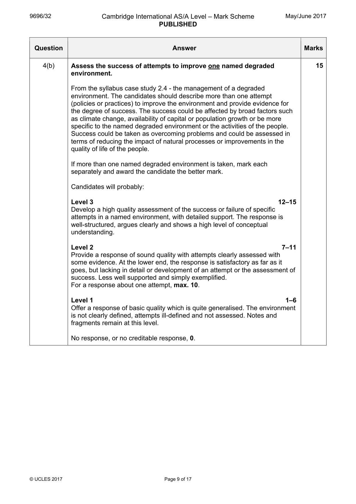 Mark scheme, page 9 of 17