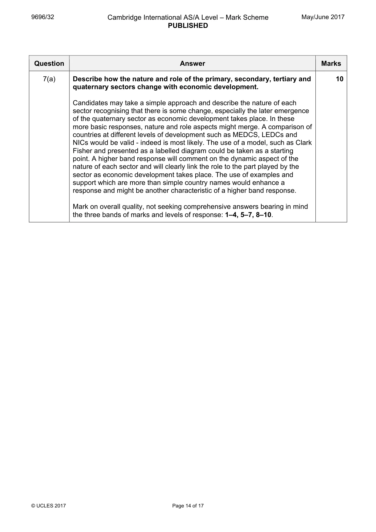 Mark scheme, page 14 of 17