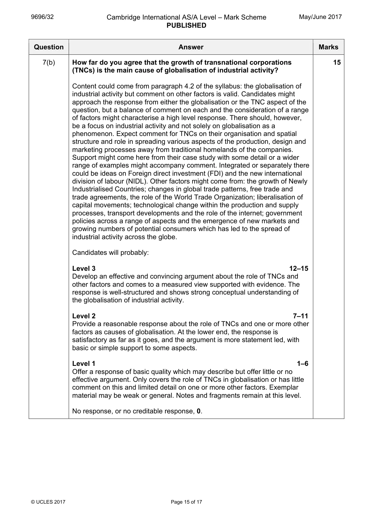 Mark scheme, page 15 of 17
